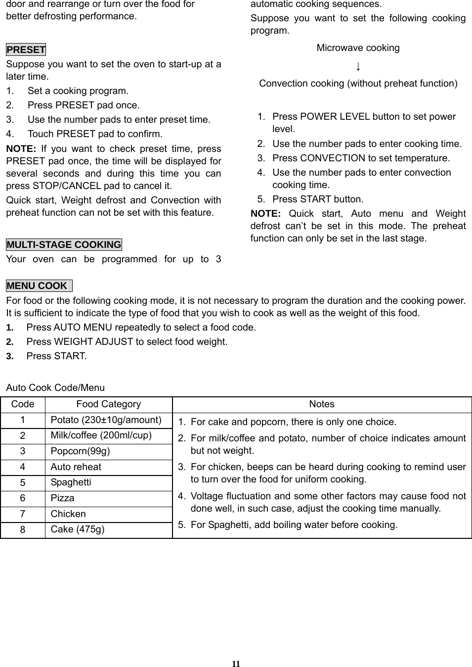  11door and rearrange or turn over the food for better defrosting performance.  PRESET Suppose you want to set the oven to start-up at a later time.   1.  Set a cooking program. 2.  Press PRESET pad once. 3.  Use the number pads to enter preset time. 4.  Touch PRESET pad to confirm. NOTE:  If you want to check preset time, press PRESET pad once, the time will be displayed for several seconds and during this time you can press STOP/CANCEL pad to cancel it.   Quick start, Weight defrost and Convection with preheat function can not be set with this feature.  MULTI-STAGE COOKING Your oven can be programmed for up to 3 automatic cooking sequences. Suppose you want to set the following cooking program. Microwave cooking ↓ Convection cooking (without preheat function)  1.  Press POWER LEVEL button to set power level. 2.  Use the number pads to enter cooking time. 3.  Press CONVECTION to set temperature. 4.  Use the number pads to enter convection cooking time. 5. Press START button. NOTE:  Quick start, Auto menu and Weight defrost can’t be set in this mode. The preheat function can only be set in the last stage.  MENU COOK   For food or the following cooking mode, it is not necessary to program the duration and the cooking power. It is sufficient to indicate the type of food that you wish to cook as well as the weight of this food.   1.  Press AUTO MENU repeatedly to select a food code. 2.  Press WEIGHT ADJUST to select food weight. 3.  Press START.  Auto Cook Code/Menu Code Food Category  Notes 1  Potato (230±10g/amount) 2  Milk/coffee (200ml/cup) 3  Popcorn(99g) 4  Auto reheat 5  Spaghetti 6  Pizza 7  Chicken  8  Cake (475g) 1.  For cake and popcorn, there is only one choice. 2.  For milk/coffee and potato, number of choice indicates amount but not weight. 3.  For chicken, beeps can be heard during cooking to remind user to turn over the food for uniform cooking. 4.  Voltage fluctuation and some other factors may cause food not done well, in such case, adjust the cooking time manually. 5.  For Spaghetti, add boiling water before cooking. 