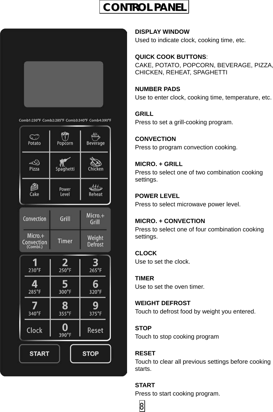   DISPLAY WINDOW Used to indicate clock, cooking time, etc.  QUICK COOK BUTTONS: CAKE, POTATO, POPCORN, BEVERAGE, PIZZA, CHICKEN, REHEAT, SPAGHETTI  NUMBER PADS Use to enter clock, cooking time, temperature, etc.    GRILL Press to set a grill-cooking program.  CONVECTION Press to program convection cooking.  MICRO. + GRILL Press to select one of two combination cooking settings.  POWER LEVEL Press to select microwave power level.  MICRO. + CONVECTION Press to select one of four combination cooking settings.  CLOCK Use to set the clock.  TIMER Use to set the oven timer.  WEIGHT DEFROST Touch to defrost food by weight you entered.  STOP Touch to stop cooking program    RESET Touch to clear all previous settings before cooking starts.  START Press to start cooking program. CCOONNTTRROOLL  PPAANNEELL   8 