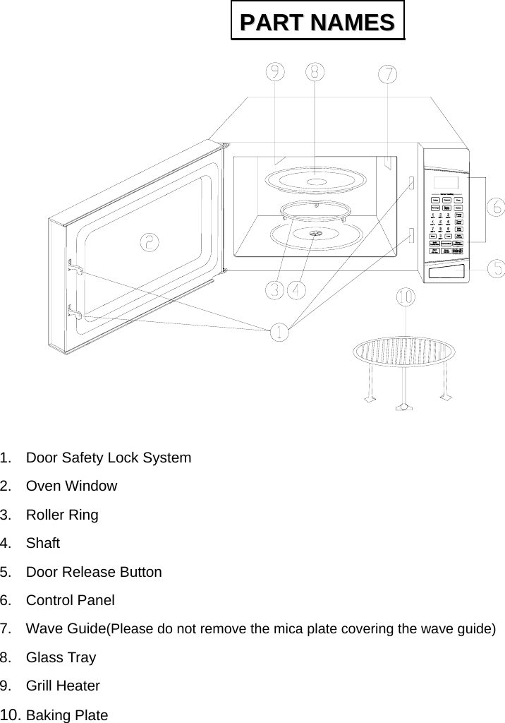                     1.  Door Safety Lock System   2. Oven Window  3. Roller Ring 4. Shaft  5.  Door Release Button 6. Control Panel 7. Wave Guide(Please do not remove the mica plate covering the wave guide) 8. Glass Tray 9. Grill Heater 10. Baking Plate PPAARRTT  NNAAMMEESS  
