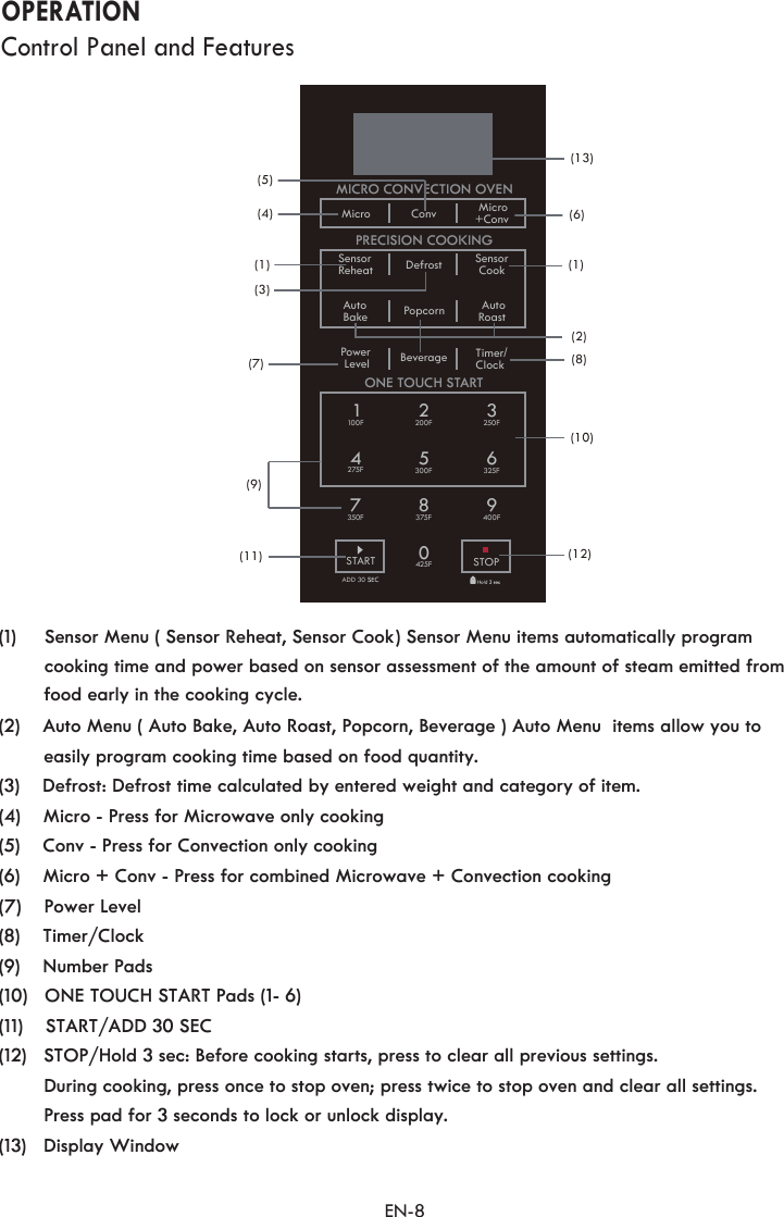 Control Panel and Features(1)     Sensor Menu ( Sensor Reheat, Sensor Cook) Sensor Menu items automatically program            cooking time and power based on sensor assessment of the amount of steam emitted from          food early in the cooking cycle. (2)    Auto Menu ( Auto Bake, Auto Roast, Popcorn, Beverage ) Auto Menu  items allow you to          easily program cooking time based on food quantity. (3)    Defrost: Defrost time calculated by entered weight and category of item.(4)    Micro - Press for Microwave only cooking(5)    Conv - Press for Convection only cooking (6)    Micro + Conv - Press for combined Microwave + Convection cooking (7)    Power Level(8)    Timer/Clock(9)    Number Pads(10)   ONE TOUCH START Pads (1- 6) (11)    START/ADD 30 SEC        During cooking, press once to stop oven; press twice to stop oven and clear all settings.        Press pad for 3 seconds to lock or unlock display.(12)   STOP/Hold 3 sec: Before cooking starts, press to clear all previous settings.(13)   Display WindowEN-8OPERATIONMICRO CONVECTION OVENPRECISION COOKINGONE TOUCH STARTSTARTADD 30 STOP1100F275F350F 375F 400F425F200F300F250F325F472580369MicroSensorReheatAutoBakePower Level AutoRoastTimer/ClockConvDefrostPopcornBeverage Micro+ConvSensor Cook(1)(6)(2)(1)(3)(5)(9)(10)(13)(4)(7)(11) (12)(8)