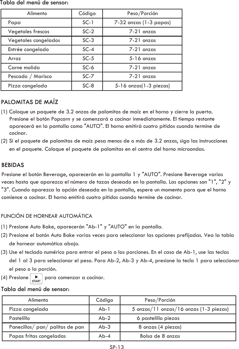 SP-13Tabla del menú de sensor:Peso/PorciónCódigoAlimentoSC-1Papa 7-32 onzas (1-3 papas)SC-2Vegetales frescos 7-21 onzasSC-3Vegetales congelados 7-21 onzasSC-4Entrée congelado 7-21 onzasSC-5Arroz 5-16 onzasSC-6Carne molida 7-21 onzasSC-7SC-8Pescado / MariscoPizza congelada7-21 onzas5-16 onzas(1-3 piezas)BEBIDASPresione el botón Beverage, aparecerán en la pantalla 1 y &quot;AUTO&quot;. Presione Beverage varias (1) Coloque un paquete de 3.2 onzas de palomitas de maíz en el horno y cierre la puerta.   (2) Si el paquete de palomitas de maíz pesa menos de o más de 3.2 onzas, siga las instrucciones  PALOMITAS DE MAÍZPresione el botón Popcorn y se comenzará a cocinar inmediatamente. El tiempo restante aparecerá en la pantalla como &quot;AUTO&quot;. El horno emitirá cuatro pitidos cuando termine decocinar.en el paquete. Coloque el paquete de palomitas en el centro del horno microondas.veces hasta que aparezca el número de tazas deseado en la pantalla. Las opciones son &quot;1&quot;, &quot;2&quot; y &quot;3&quot;. Cuando aparezca la opción deseada en la pantalla, espere un momento para que el horno comience a cocinar. El horno emitirá cuatro pitidos cuando termine de cocinar. FUNCIÓN DE HORNEAR AUTOMÁTICA(1) Presione Auto Bake, aparecerán &quot;Ab-1&quot; y &quot;AUTO&quot; en la pantalla.(2) Presione el botón Auto Bake varias veces para seleccionar las opciones prefijadas. Vea la tabla      de hornear automática abajo.(3) Use el teclado numérico para entrar el peso o las porciones. En el caso de Ab-1, use las teclas      del 1 al 3 para seleccionar el peso. Para Ab-2, Ab-3 y Ab-4, presione la tecla 1 para seleccionar      el peso o la porción. (4) Presione          para comenzar a cocinar.Tabla del menú de sensor:Peso/PorciónCódigoAlimentoAb-1Pizza congelada 5 onzas/11 onzas/16 onzas (1-3 piezas)Ab-2Pastelillo 6 pastelillo piezas Ab-3Panecillos/ pan/ palitos de pan 8 onzas (4 piezas)Ab-4Papas fritas congeladas Bolsa de 8 onzas