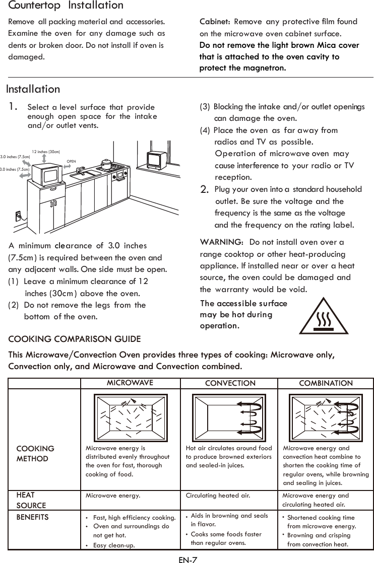 Installation A  arance  of  3.0  inches(7.5 ) isany adjacent walls. One side (1)  Leave a minimum clearance of 12inches (30cm ) above the oven.(2)  Do not remove the legs from  the       bottom of the oven.(3)  Blo  the in and/or outlet openingscan damage the oven.(4)  P      radios and TV  as  possible.      Operation ve oven  m       cause interference to       reception.2.   Plug  a otni nevo ruoy  andard household       outlet. Be sure the voltage and the       frequency is the same as the voltage       and theWARNING:  Do not install oven over arange cooktop or other heat-producingappliance. If installed near or over  a heatsource, the oven could be damaged andthe warranty would be void.OPENRemove all pa al and accessories.E ine the oven  for any e such asdents or br all if oven isdamaged.Countertop  Installationmove any protective film foundon the microwave oven cabinet surface.Do not remove the light brown Mica coverthat is attached to the oven cavity to protect the magnetron.1. Select a level  surface  that  provide        enough  open  s or  the  inand/or outlet vents. required be and3.0 inches (7.5cm)cking materixam damagoken door. Do not instCabinet: Repace  f takeminimum  clecm tween the oven must be open.cking take lace the oven  as far a  way fromof microwa ay your radio or TV    st frequency on the rating label.EN-73.0 inches (7.5cm)12 inches (30cm)The accessible surface may be hot duringoperation.COOKING COMPARISON GUIDE COOKING METHODMICROWAVEMicrowave energy is distributed evenly throughoutthe oven for fast, thoroughcooking of food.Microwave energy.Fast, high efficiency cooking.Oven and surroundings donot get hot.Easy clean-up.Aids in browning and sealsin flavor.Cooks some foods fasterthan regular ovens.Shortened cooking timefrom microwave energy.Browning and crispingfrom convection heat.Microwave energy andcirculating heated air.Hot air circulates around foodto produce browned exteriorsand sealed-in juices.Circulating heated air.Microwave energy and convection heat combine toshorten the cooking time of regular ovens, while browningand sealing in juices.CONVECTION COMBINATIONHEATSOURCEBENEFITSThis Microwave/Convection Oven provides three types of cooking: Microwave only, Convection only, and Microwave and Convection combined. 