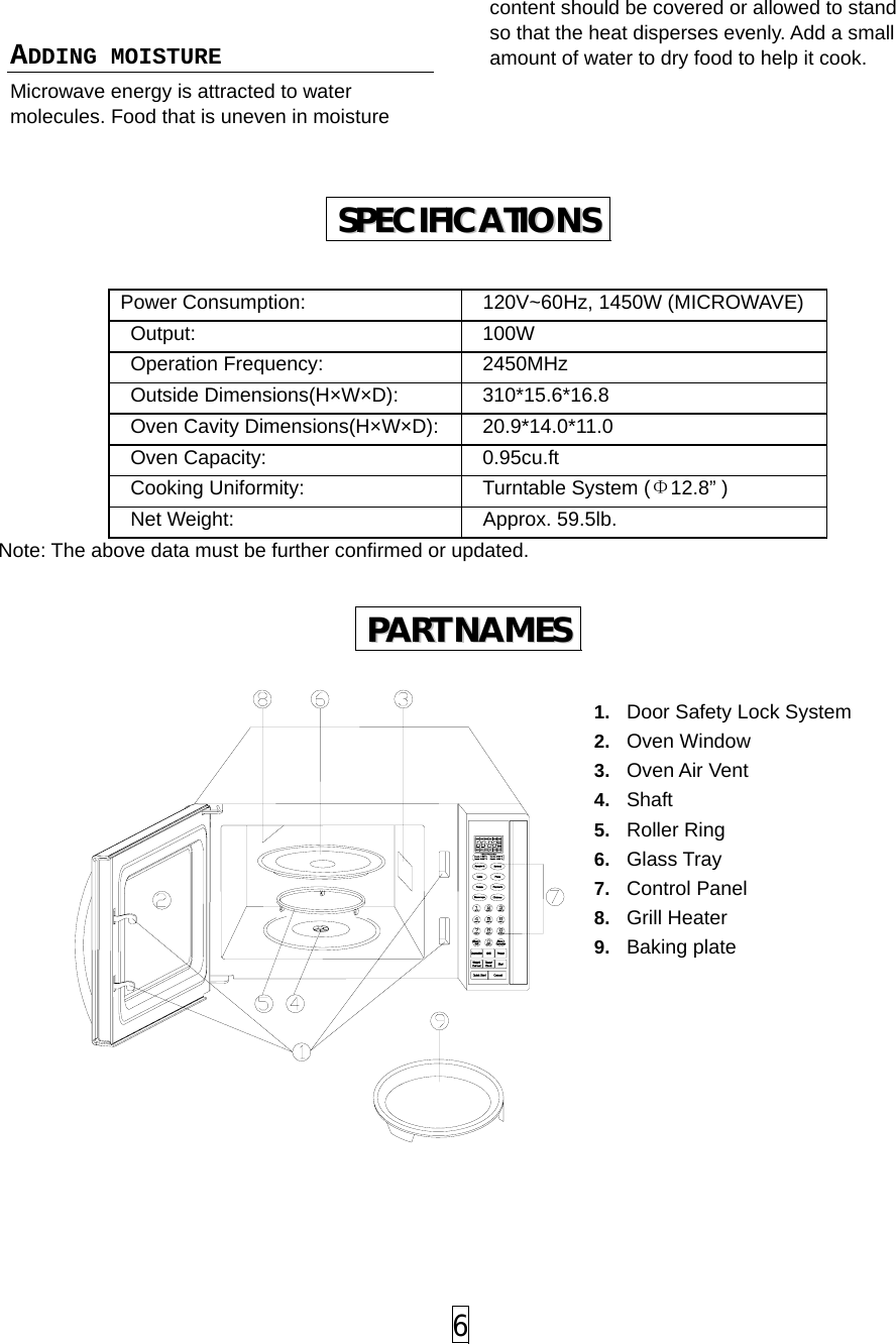  6  ADDING MOISTURE Microwave energy is attracted to water molecules. Food that is uneven in moisture content should be covered or allowed to stand so that the heat disperses evenly. Add a small amount of water to dry food to help it cook.  Power Consumption:    120V~60Hz, 1450W (MICROWAVE)  Output:   100W  Operation Frequency:   2450MHz  Outside Dimensions(H×W×D):   310*15.6*16.8  Oven Cavity Dimensions(H×W×D):   20.9*14.0*11.0  Oven Capacity:    0.95cu.ft  Cooking Uniformity:    Turntable System (Φ12.8” )  Net Weight:    Approx. 59.5lb.  Note: The above data must be further confirmed or updated.  1.  Door Safety Lock System 2.  Oven Window 3.  Oven Air Vent 4.  Shaft  5.  Roller Ring 6.  Glass Tray 7.  Control Panel 8.  Grill Heater 9.  Baking plate      SSPPEECCIIFFIICCAATTIIOONNSS  PPAARRTT  NNAAMMEESS  