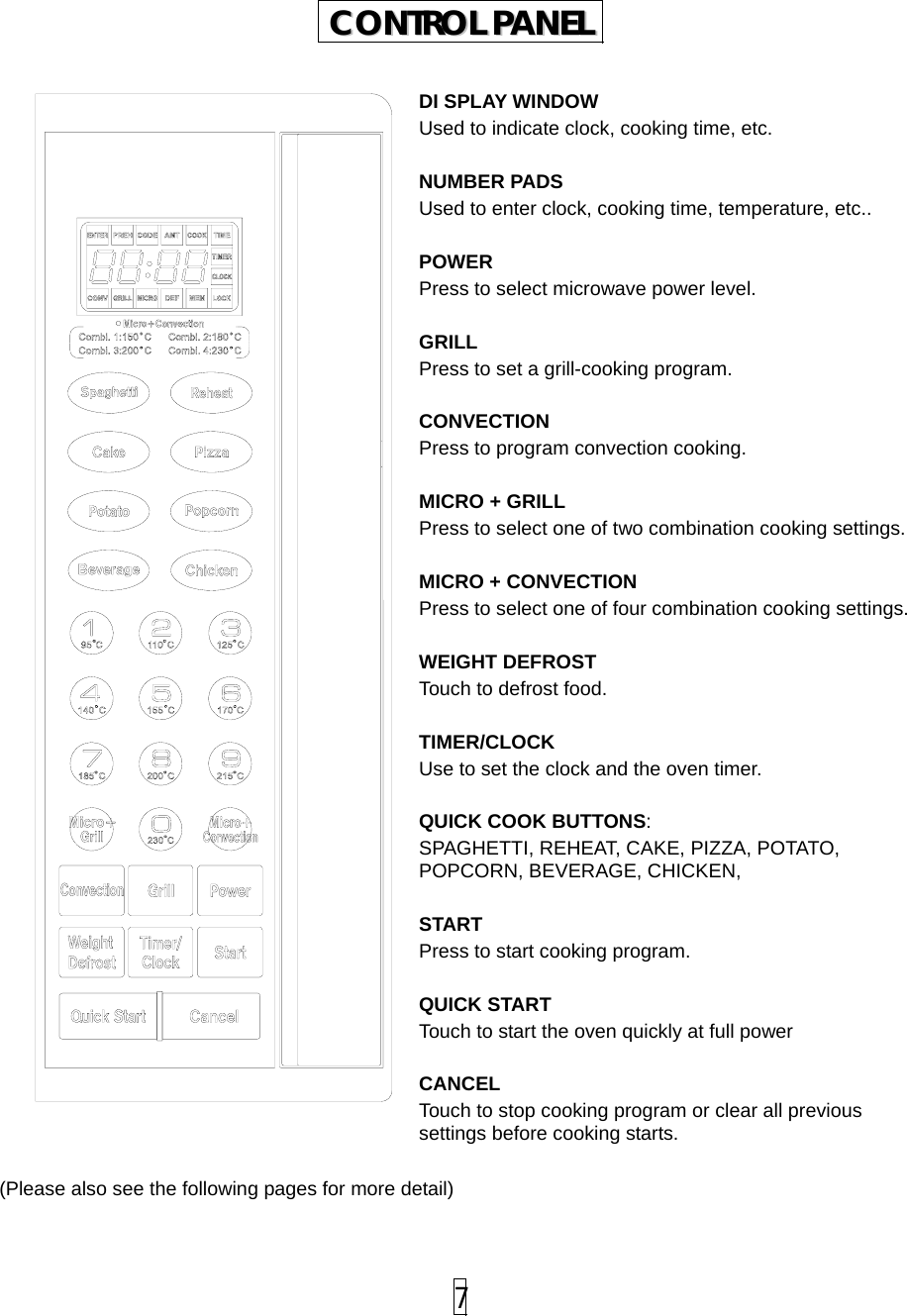  7  DI SPLAY WINDOW Used to indicate clock, cooking time, etc.  NUMBER PADS Used to enter clock, cooking time, temperature, etc..   POWER Press to select microwave power level.  GRILL Press to set a grill-cooking program.  CONVECTION Press to program convection cooking.  MICRO + GRILL Press to select one of two combination cooking settings.  MICRO + CONVECTION Press to select one of four combination cooking settings.  WEIGHT DEFROST Touch to defrost food.  TIMER/CLOCK Use to set the clock and the oven timer.  QUICK COOK BUTTONS: SPAGHETTI, REHEAT, CAKE, PIZZA, POTATO, POPCORN, BEVERAGE, CHICKEN,  START Press to start cooking program.  QUICK START Touch to start the oven quickly at full power  CANCEL Touch to stop cooking program or clear all previous settings before cooking starts.  (Please also see the following pages for more detail)CCOONNTTRROOLL  PPAANNEELL  