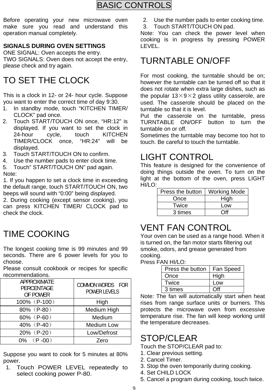  9 BASIC CONTROLS  Before operating your new microwave oven make sure you read and understand this operation manual completely.  SIGNALS DURING OVEN SETTINGS ONE SIGNAL: Oven accepts the entry. TWO SIGNALS: Oven does not accept the entry, please check and try again.  TO SET THE CLOCK  This is a clock in 12- or 24- hour cycle. Suppose you want to enter the correct time of day 9:30. 1.  In standby mode, touch “KITCHEN TIMER/ CLOCK” pad once. 2.  Touch START/TOUCH ON once, “HR:12” is displayed. If you want to set the clock in 24-hour cycle, touch KITCHEN TIMER/CLOCK once, “HR:24” will be displayed. 3.  Touch START/TOUCH ON to confirm. 4.  Use the number pads to enter clock time.   5.  Touch” START/TOUCH ON” pad again. Note:  1. If you happen to set a clock time in exceeding the default range, touch START/TOUCH ON, two beeps will sound with “0:00” being displayed. 2. During cooking (except sensor cooking), you can press KITCHEN TIMER/ CLOCK pad to check the clock.   TIME COOKING  The longest cooking time is 99 minutes and 99 seconds. There are 6 power levels for you to choose. Please consult cookbook or recipes for specific recommendations.  APPROXIMATE PERCENTAGE OF POWER COMMON WORDS  FOR POWER LEVELS 100%（P-100） High 80%（P-80） Medium High 60%（P-60） Medium 40%（P-40） Medium Low 20%（P-20） Low/Defrost 0%  （P -00） Zero  Suppose you want to cook for 5 minutes at 80% power. 1. Touch POWER LEVEL repeatedly to select cooking power P-80. 2.  Use the number pads to enter cooking time. 3.  Touch START/TOUCH ON pad. Note: You can check the power level when cooking is in progress by pressing POWER LEVEL.  TURNTABLE ON/OFF  For most cooking, the turntable should be on; however the turntable can be turned off so that it does not rotate when extra large dishes, such as the popular 13×9×2 glass utility casserole, are used. The casserole should be placed on the turntable so that it is level. Put the casserole on the turntable, press TURNTABLE ON/OFF button to turn the turntable on or off. Sometimes the turntable may become too hot to touch. Be careful to touch the turntable.  LIGHT CONTROL This feature is designed for the convenience of doing things outside the oven. To turn on the light at the bottom of the oven, press LIGHT HI/LO:  Press the button Working Mode Once High Twice Low 3 times  Off  VENT FAN CONTROL Your oven can be used as a range hood. When it is turned on, the fan motor starts filtering out smoke, odors, and grease generated from cooking. Press FAN HI/LO: Press the button Fan Speed Once High  Twice Low 3 times  Off Note: The fan will automatically start when heat rises from range surface units or burners. This protects the microwave oven from excessive temperature rise. The fan will keep working until the temperature decreases.  STOP/CLEAR Touch the STOP/CLEAR pad to: 1. Clear previous setting. 2. Cancel Timer. 3. Stop the oven temporarily during cooking. 4. Set CHILD LOCK 5. Cancel a program during cooking, touch twice. 