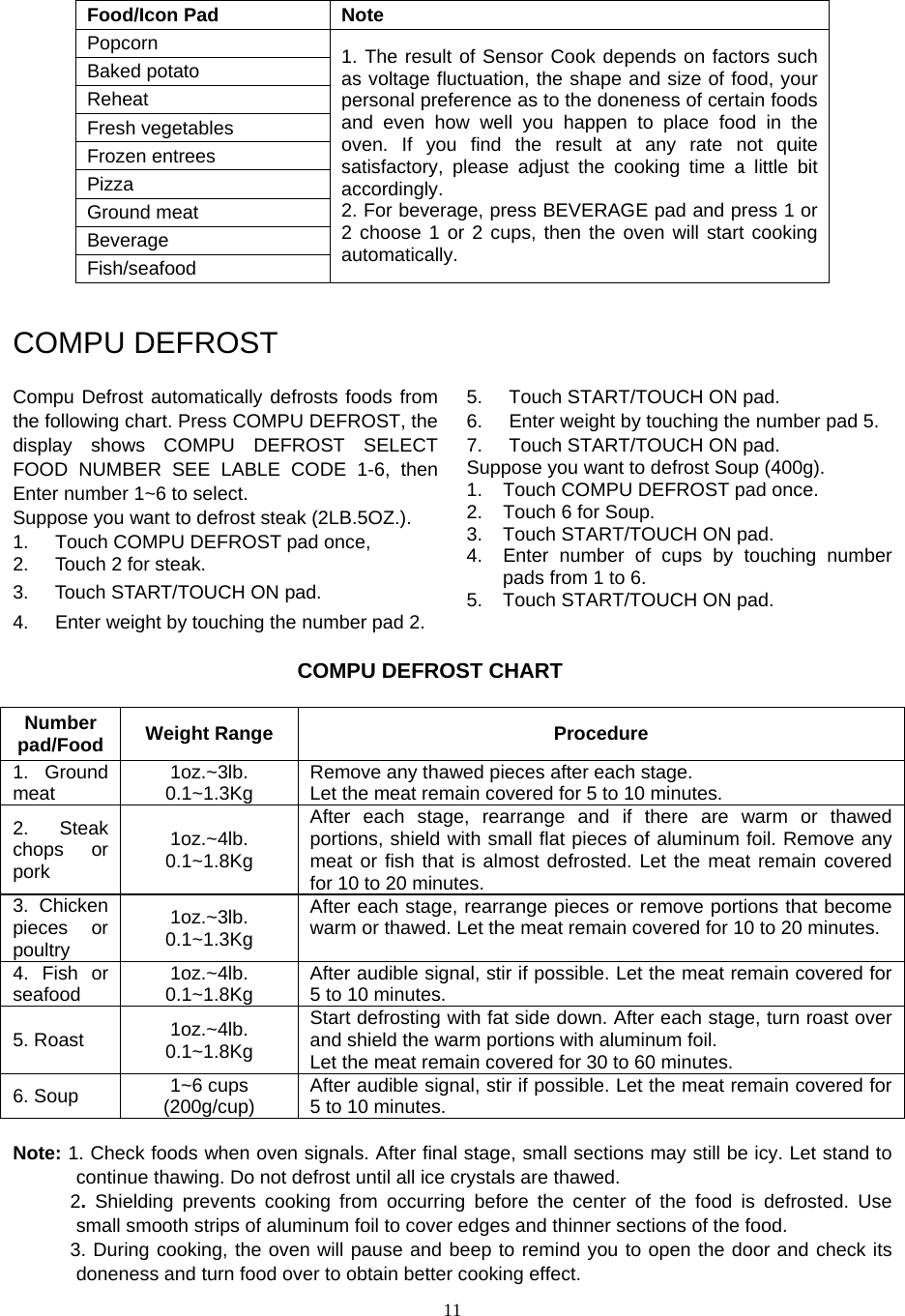  11 Food/Icon Pad  Note Popcorn Baked potato Reheat Fresh vegetables Frozen entrees Pizza Ground meat Beverage Fish/seafood 1. The result of Sensor Cook depends on factors such as voltage fluctuation, the shape and size of food, your personal preference as to the doneness of certain foods and even how well you happen to place food in the oven. If you find the result at any rate not quite satisfactory, please adjust the cooking time a little bit accordingly. 2. For beverage, press BEVERAGE pad and press 1 or 2 choose 1 or 2 cups, then the oven will start cooking automatically.   COMPU DEFROST  Compu Defrost automatically defrosts foods from the following chart. Press COMPU DEFROST, the display shows COMPU DEFROST SELECT FOOD NUMBER SEE LABLE CODE 1-6, then Enter number 1~6 to select. Suppose you want to defrost steak (2LB.5OZ.). 1.  Touch COMPU DEFROST pad once,   2.  Touch 2 for steak. 3.  Touch START/TOUCH ON pad. 4.  Enter weight by touching the number pad 2.   5.  Touch START/TOUCH ON pad. 6.  Enter weight by touching the number pad 5. 7.  Touch START/TOUCH ON pad. Suppose you want to defrost Soup (400g). 1.  Touch COMPU DEFROST pad once. 2.  Touch 6 for Soup. 3.  Touch START/TOUCH ON pad. 4.  Enter number of cups by touching number pads from 1 to 6. 5.  Touch START/TOUCH ON pad.  COMPU DEFROST CHART  Number pad/Food  Weight Range  Procedure 1. Ground meat  1oz.~3lb. 0.1~1.3Kg  Remove any thawed pieces after each stage. Let the meat remain covered for 5 to 10 minutes. 2. Steak chops or pork 1oz.~4lb. 0.1~1.8Kg After each stage, rearrange and if there are warm or thawed portions, shield with small flat pieces of aluminum foil. Remove any meat or fish that is almost defrosted. Let the meat remain covered for 10 to 20 minutes. 3. Chicken pieces or poultry 1oz.~3lb. 0.1~1.3Kg After each stage, rearrange pieces or remove portions that become warm or thawed. Let the meat remain covered for 10 to 20 minutes. 4. Fish or seafood  1oz.~4lb. 0.1~1.8Kg  After audible signal, stir if possible. Let the meat remain covered for 5 to 10 minutes. 5. Roast  1oz.~4lb. 0.1~1.8Kg Start defrosting with fat side down. After each stage, turn roast over and shield the warm portions with aluminum foil. Let the meat remain covered for 30 to 60 minutes. 6. Soup  1~6 cups (200g/cup)  After audible signal, stir if possible. Let the meat remain covered for 5 to 10 minutes.  Note: 1. Check foods when oven signals. After final stage, small sections may still be icy. Let stand to continue thawing. Do not defrost until all ice crystals are thawed.       2. Shielding prevents cooking from occurring before the center of the food is defrosted. Use small smooth strips of aluminum foil to cover edges and thinner sections of the food.       3. During cooking, the oven will pause and beep to remind you to open the door and check its doneness and turn food over to obtain better cooking effect. 