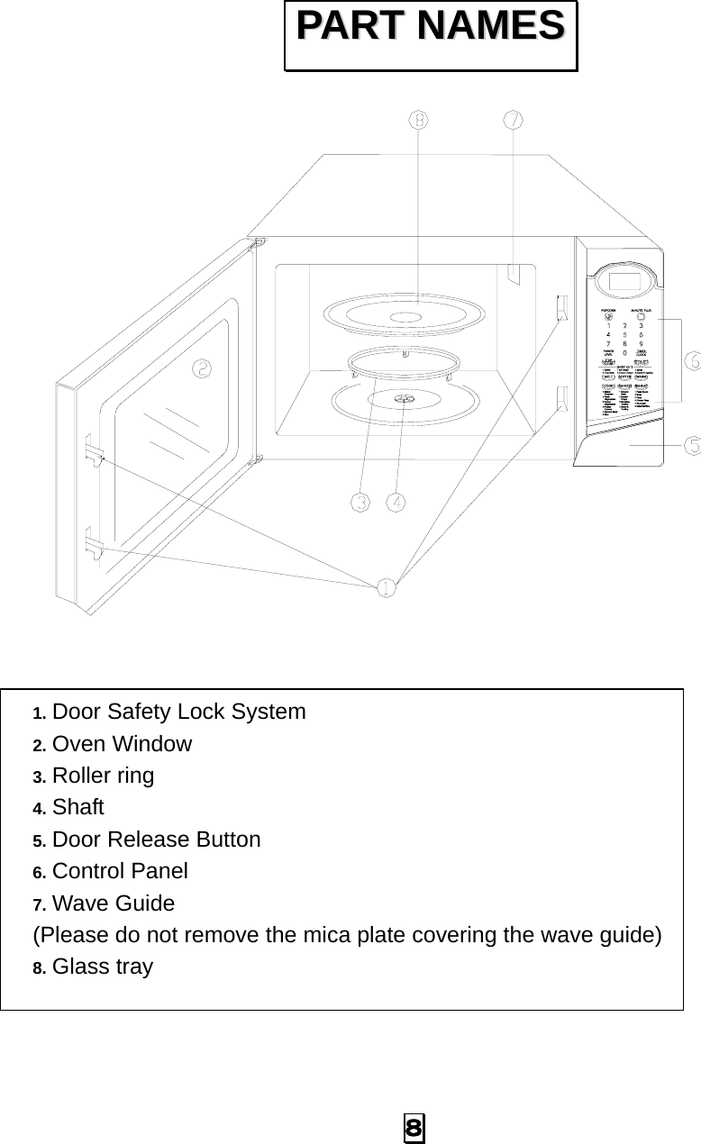  8                                 PPAARRTT  NNAAMMEESS  1. Door Safety Lock System 2. Oven Window 3. Roller ring   4. Shaft 5. Door Release Button 6. Control Panel 7. Wave Guide   (Please do not remove the mica plate covering the wave guide)   8. Glass tray 