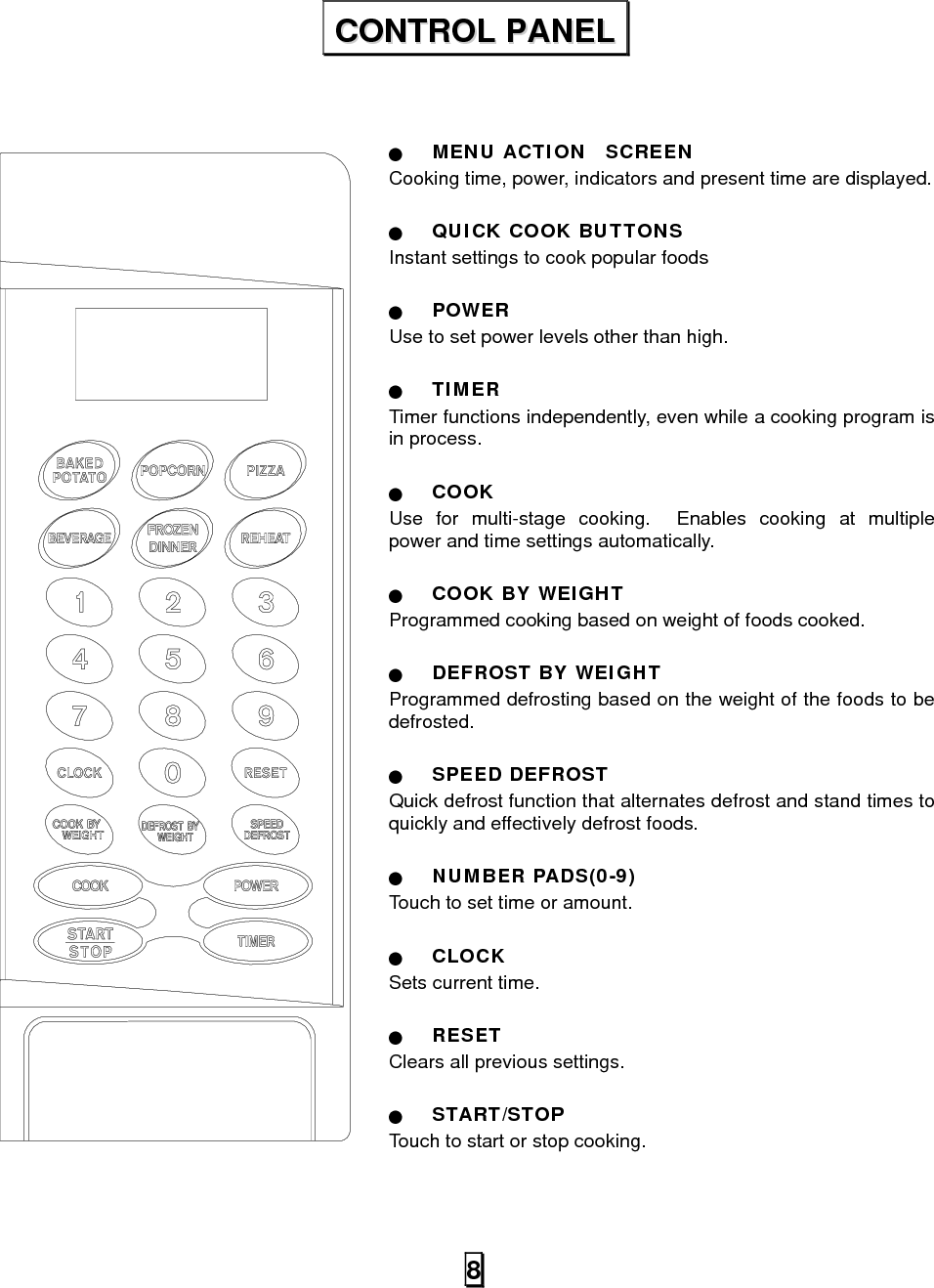  9SIGNALS DURING OVEN SETTINGS ONE SIGNAL: Oven accepts the entry. TWO SIGNALS: Oven does not accept the entry, check and try again. SETTING THE CLOCK 1.  Touch CLOCK pad. 2.  Use the number pads to enter the correct time.  3.  Touch CLOCK pad again. NOTE: ·This is a 12 hour clock. When the oven is first plugged in or when power resumes after a power interruption, the display will show ENTER CLOCK TIME. If you prefer not to have the clock displayed, touch RESET.   SETTING THE OVER TIMER 1.  Touch TIMER. 2.  Enter the amount of time by touching the number pads.   3.  Touch START/STOP. NOTE:  ·The maximum time you can enter is 99 minutes and 99 seconds.   ·Time countdown can be seen in display for 5 seconds before clock or cooking time is returned to display. ·Touch TIMER and then touch RESET to cancel TIMER during timing process. SETTING A COOKING PROGRAM A. One-stage Cooking 1.  Use the number pads to set a cooking time. You can set a cooking time from one second to 99 minutes and 99 seconds.   2.  If you want to set a power level other than 100% power, touch POWER, then Use the number pads to enter the power level. You can set the power level from 0% to 100%. 3.  Touch START/STOP to start cooking. Use single digits to set a cooking power level: Number pad  Cooking power 1,0 100% 9 90% 8 80% 7 70% 6 60% 5 50% 4 40% 3 30% 2 20% 1 10% 0 0%  B. Two-stage Cooking   Some recipes require different stages of   cooking at different temperatures. 1.  SET STAGE 1: Follow steps 1 and 2 in “One-stage Cooking”. DO NOT TOUCH START/STOP 2.  SET STAGE 2: Touch COOK then enter proper cooking time and (lower) power level. (Most 2-stage recipes use lower power for second stage.)   3.  Touch START/STOP.   NOTE:  ·after total time has elapsed, 4 signals sound and END appears in display. Touch RESET or open oven door to clear END before starting another cooking function. SPEED DEFROST 1.  Touch SPEED DEFROST. OOPPEERRAATTIIOONN  IINNSSTTRRUUCCTTIIOONNSS  