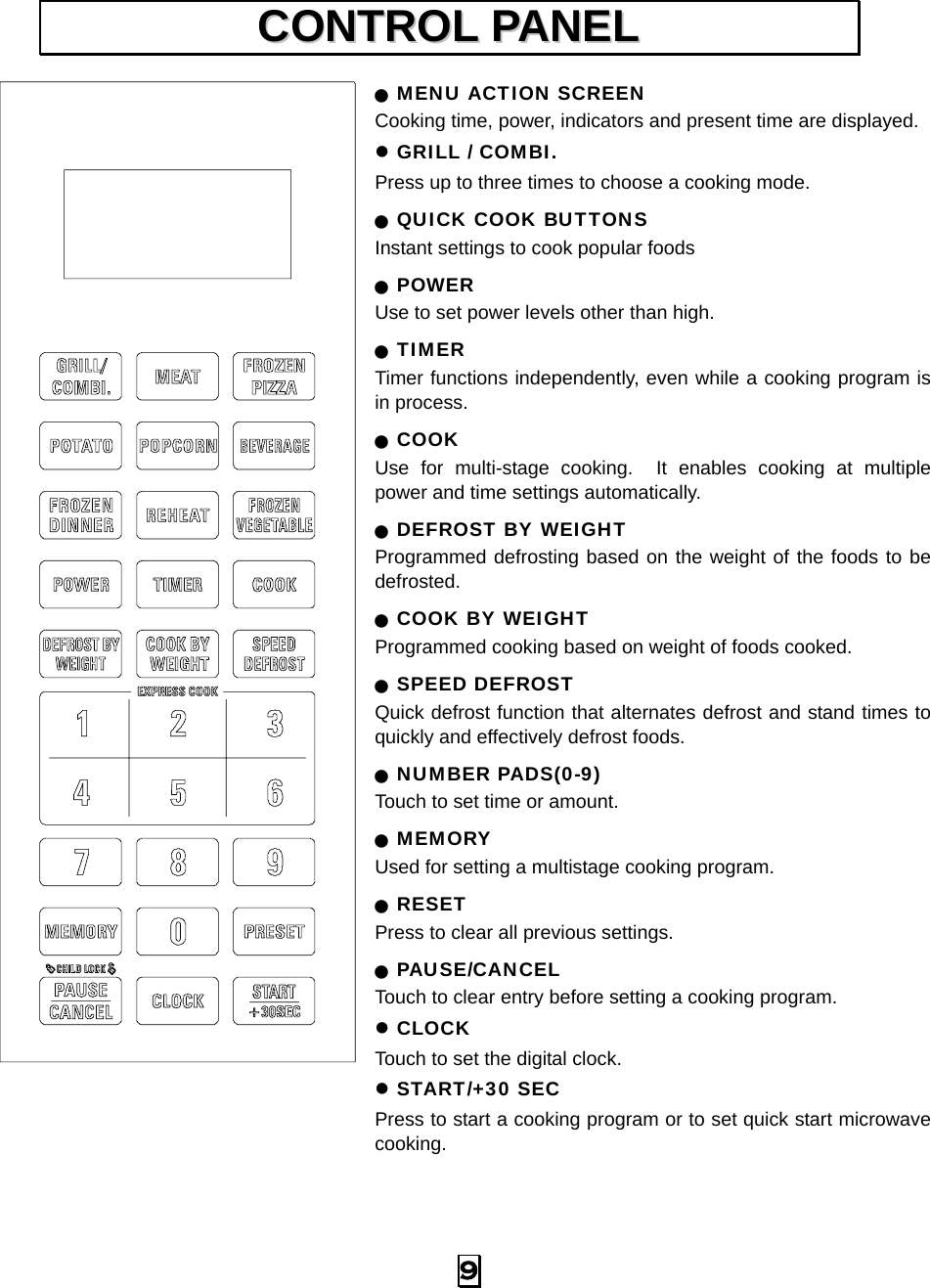   9 Q MENU ACTION SCREEN Cooking time, power, indicators and present time are displayed. z GRILL / COMBI. Press up to three times to choose a cooking mode. Q QUICK COOK BUTTONS Instant settings to cook popular foods   Q POWER  Use to set power levels other than high. Q TIMER  Timer functions independently, even while a cooking program is in process. Q COOK  Use for multi-stage cooking.  It enables cooking at multiple power and time settings automatically. Q DEFROST BY WEIGHT Programmed defrosting based on the weight of the foods to be defrosted. Q COOK BY WEIGHT Programmed cooking based on weight of foods cooked. Q SPEED DEFROST Quick defrost function that alternates defrost and stand times to quickly and effectively defrost foods. Q NUMBER PADS(0-9) Touch to set time or amount. Q MEMORY Used for setting a multistage cooking program. Q RESET Press to clear all previous settings. Q PAUSE/CANCEL Touch to clear entry before setting a cooking program. z CLOCK Touch to set the digital clock. z START/+30 SEC Press to start a cooking program or to set quick start microwave cooking.    CCOONNTTRROOLL  PPAANNEELL  