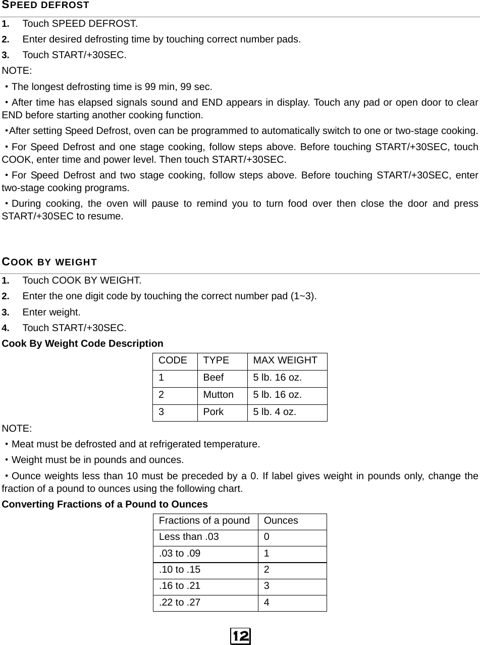   12 SPEED DEFROST 1.  Touch SPEED DEFROST. 2.  Enter desired defrosting time by touching correct number pads.   3.  Touch START/+30SEC. NOTE:  ·The longest defrosting time is 99 min, 99 sec. ·After time has elapsed signals sound and END appears in display. Touch any pad or open door to clear END before starting another cooking function. ·After setting Speed Defrost, oven can be programmed to automatically switch to one or two-stage cooking. ·For Speed Defrost and one stage cooking, follow steps above. Before touching START/+30SEC, touch COOK, enter time and power level. Then touch START/+30SEC. ·For Speed Defrost and two stage cooking, follow steps above. Before touching START/+30SEC, enter two-stage cooking programs. ·During cooking, the oven will pause to remind you to turn food over then close the door and press START/+30SEC to resume. COOK BY WEIGHT 1.  Touch COOK BY WEIGHT. 2.  Enter the one digit code by touching the correct number pad (1~3). 3.  Enter weight. 4.  Touch START/+30SEC. Cook By Weight Code Description CODE TYPE  MAX WEIGHT 1  Beef  5 lb. 16 oz. 2  Mutton  5 lb. 16 oz. 3  Pork  5 lb. 4 oz. NOTE: ·Meat must be defrosted and at refrigerated temperature. ·Weight must be in pounds and ounces.   ·Ounce weights less than 10 must be preceded by a 0. If label gives weight in pounds only, change the fraction of a pound to ounces using the following chart. Converting Fractions of a Pound to Ounces Fractions of a pound Ounces Less than .03  0 .03 to .09  1 .10 to .15  2 .16 to .21  3 .22 to .27  4 