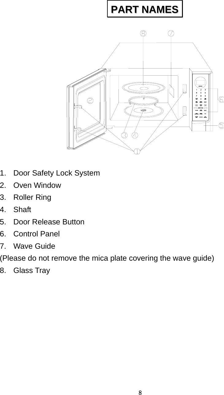   8           1.  Door Safety Lock System 2. Oven Window 3. Roller Ring 4. Shaft 5.  Door Release Button 6. Control Panel  7. Wave Guide  (Please do not remove the mica plate covering the wave guide) 8. Glass Tray  PPAARRTT  NNAAMMEESS  