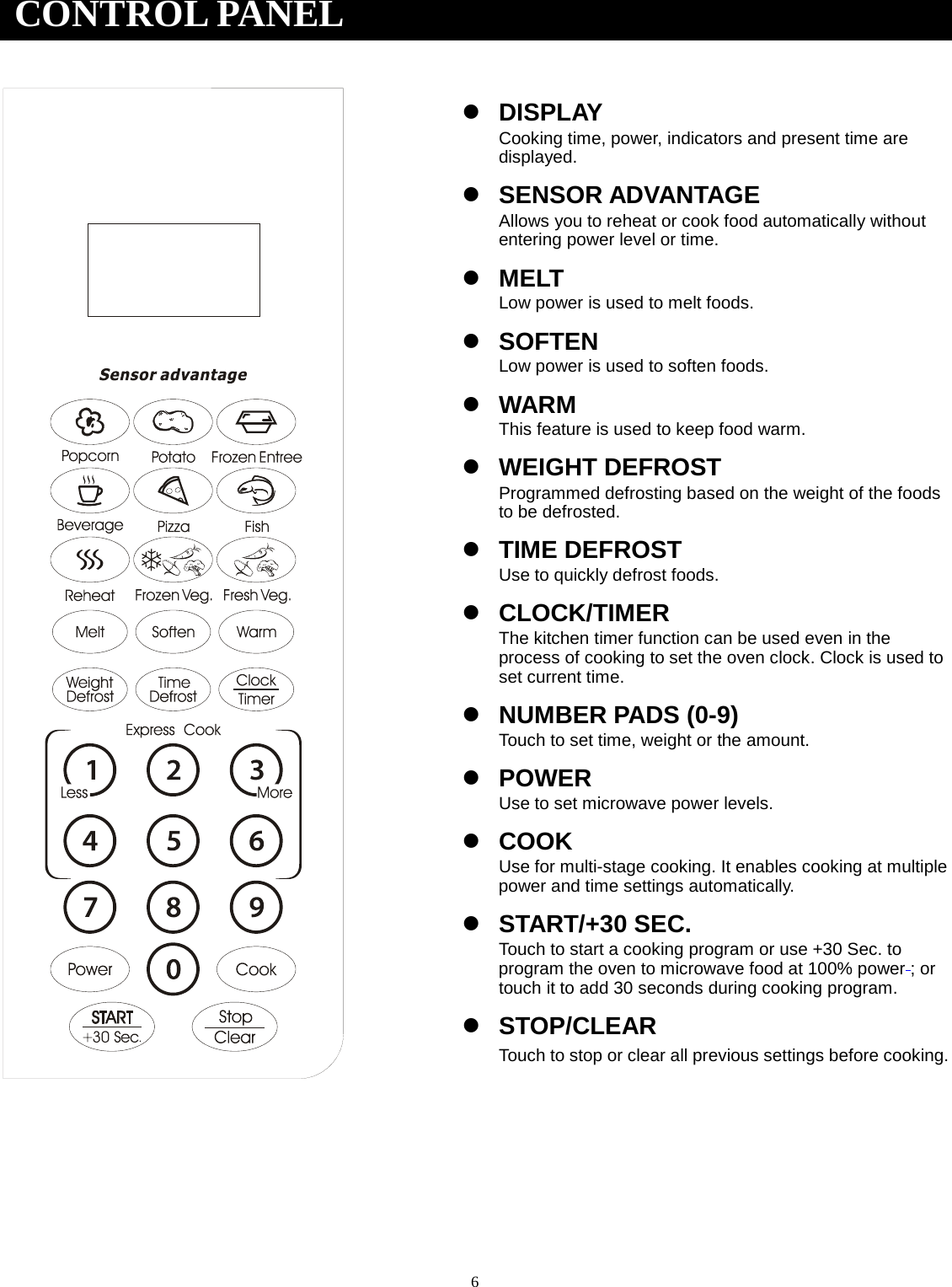 6 DISPLAYCooking time, power, indicators and present time aredisplayed.SENSOR ADVANTAGEAllows you to reheat or cook food automatically withoutentering power level or time.MELTLow power is used to melt foods.SOFTENLow power is used to soften foods.WARMThis feature is used to keep food warm.WEIGHT DEFROSTProgrammed defrosting based on the weight of the foodsto be defrosted.TIME DEFROSTUse to quickly defrost foods.CLOCK/TIMERThe kitchen timer function can be used even in theprocess of cooking to set the oven clock. Clock is used toset current time.NUMBER PADS (0-9)Touch to set time, weight or the amount.POWERUse to set microwave power levels.COOKUse for multi-stage cooking. It enables cooking at multiplepower and time settings automatically.START/+30 SEC.Touch to start a cooking program or use +30 Sec. toprogram the oven to microwave food at 100% power ; ortouch it to add 30 seconds during cooking program.STOP/CLEARTouch to stop or clear all previous settings before cooking.CONTROL PANEL 