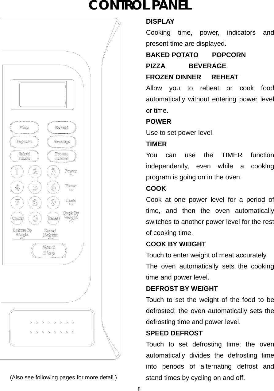  8CONTROL PANEL                                     (Also see following pages for more detail.) DISPLAY Cooking time, power, indicators and present time are displayed. BAKED POTATO    POPCORN  PIZZA       BEVERAGE FROZEN DINNER   REHEAT Allow you to reheat or cook food automatically without entering power level or time. POWER  Use to set power level. TIMER  You can use the TIMER function independently, even while a cooking program is going on in the oven. COOK  Cook at one power level for a period of time, and then the oven automatically switches to another power level for the rest of cooking time. COOK BY WEIGHT Touch to enter weight of meat accurately. The oven automatically sets the cooking time and power level. DEFROST BY WEIGHT Touch to set the weight of the food to be defrosted; the oven automatically sets the defrosting time and power level. SPEED DEFROST Touch to set defrosting time; the oven automatically divides the defrosting time into periods of alternating defrost and stand times by cycling on and off. 