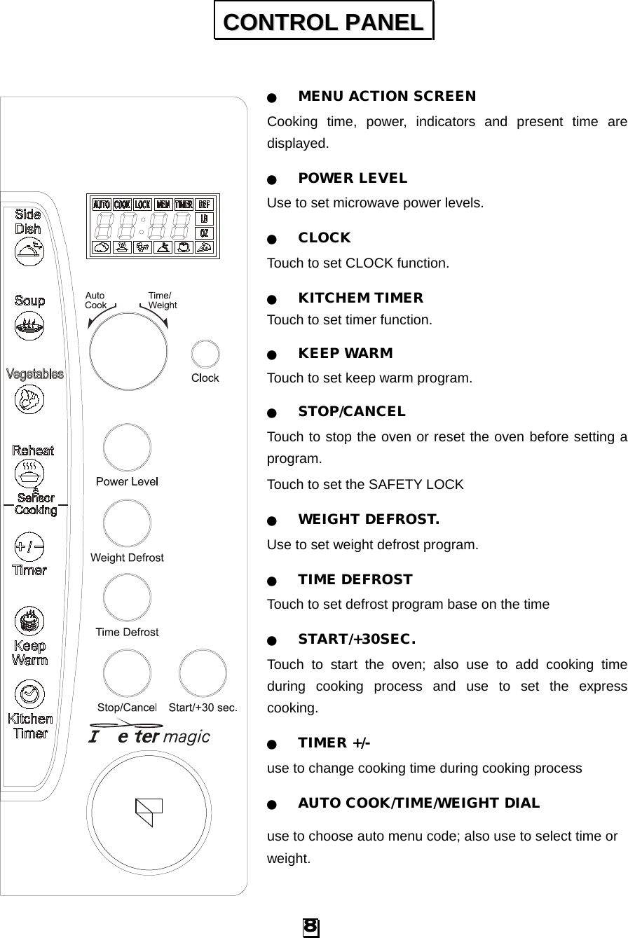    MENU ACTION SCREEN Cooking time, power, indicators and present time are displayed.  POWER LEVEL Use to set microwave power levels.  CLOCK  Touch to set CLOCK function.  KITCHEM TIMER  Touch to set timer function.  KEEP WARM Touch to set keep warm program.  STOP/CANCEL Touch to stop the oven or reset the oven before setting a program. Touch to set the SAFETY LOCK  WEIGHT DEFROST. Use to set weight defrost program.  TIME DEFROST Touch to set defrost program base on the time  START/+30SEC. Touch to start the oven; also use to add cooking time during cooking process and  use to set the express cooking.  TIMER +/- use to change cooking time during cooking process  AUTO COOK/TIME/WEIGHT DIAL use to choose auto menu code; also use to select time or weight. CCOONNTTRROOLL  PPAANNEELL  8 