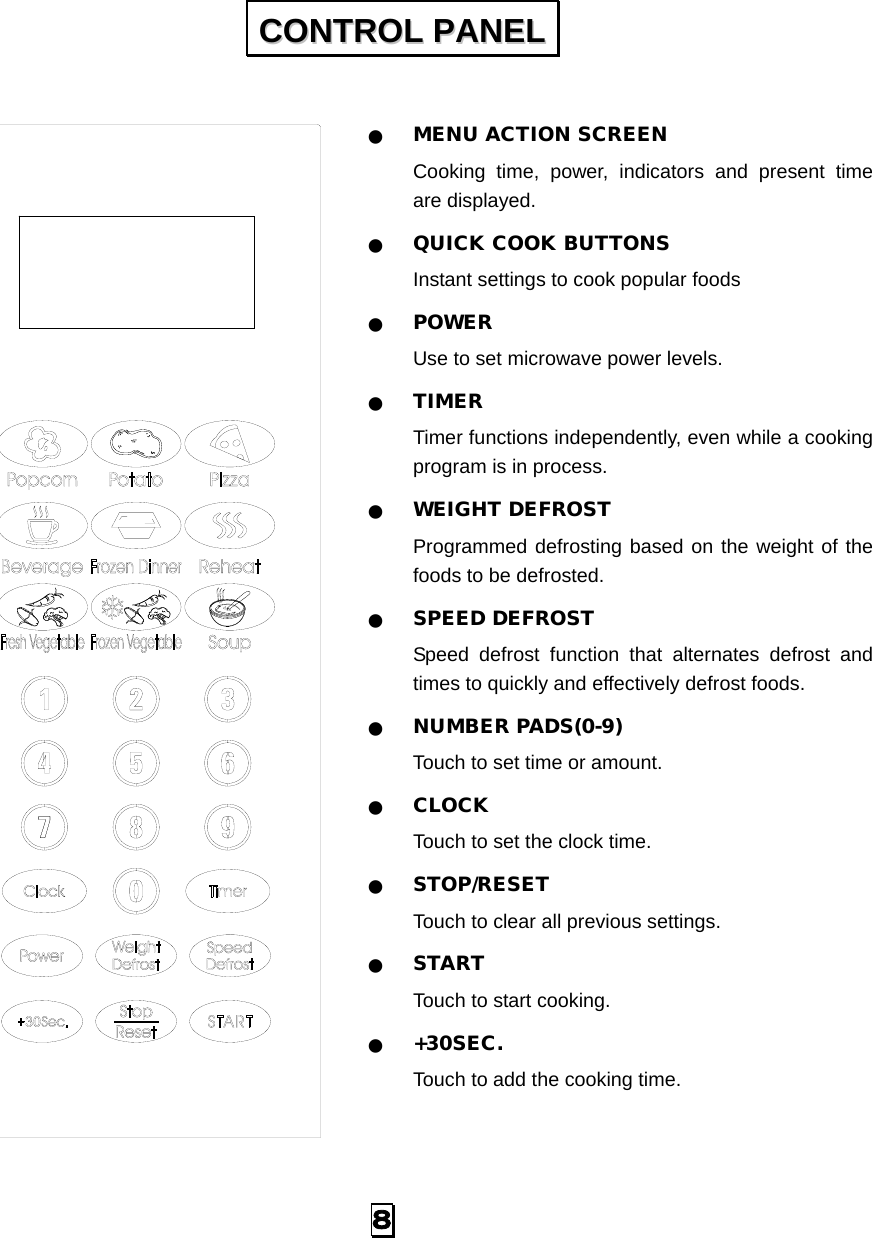   MENU ACTION SCREEN Cooking time, power, indicators and present time are displayed.  QUICK COOK BUTTONS Instant settings to cook popular foods    POWER  Use to set microwave power levels.  TIMER  Timer functions independently, even while a cooking program is in process.  WEIGHT DEFROST Programmed defrosting based on the weight of the foods to be defrosted.  SPEED DEFROST Speed defrost function that alternates defrost and times to quickly and effectively defrost foods.  NUMBER PADS(0-9) Touch to set time or amount.  CLOCK Touch to set the clock time.  STOP/RESET Touch to clear all previous settings.  START Touch to start cooking.  +30SEC. Touch to add the cooking time.   CCOONNTTRROOLL  PPAANNEELL  8   