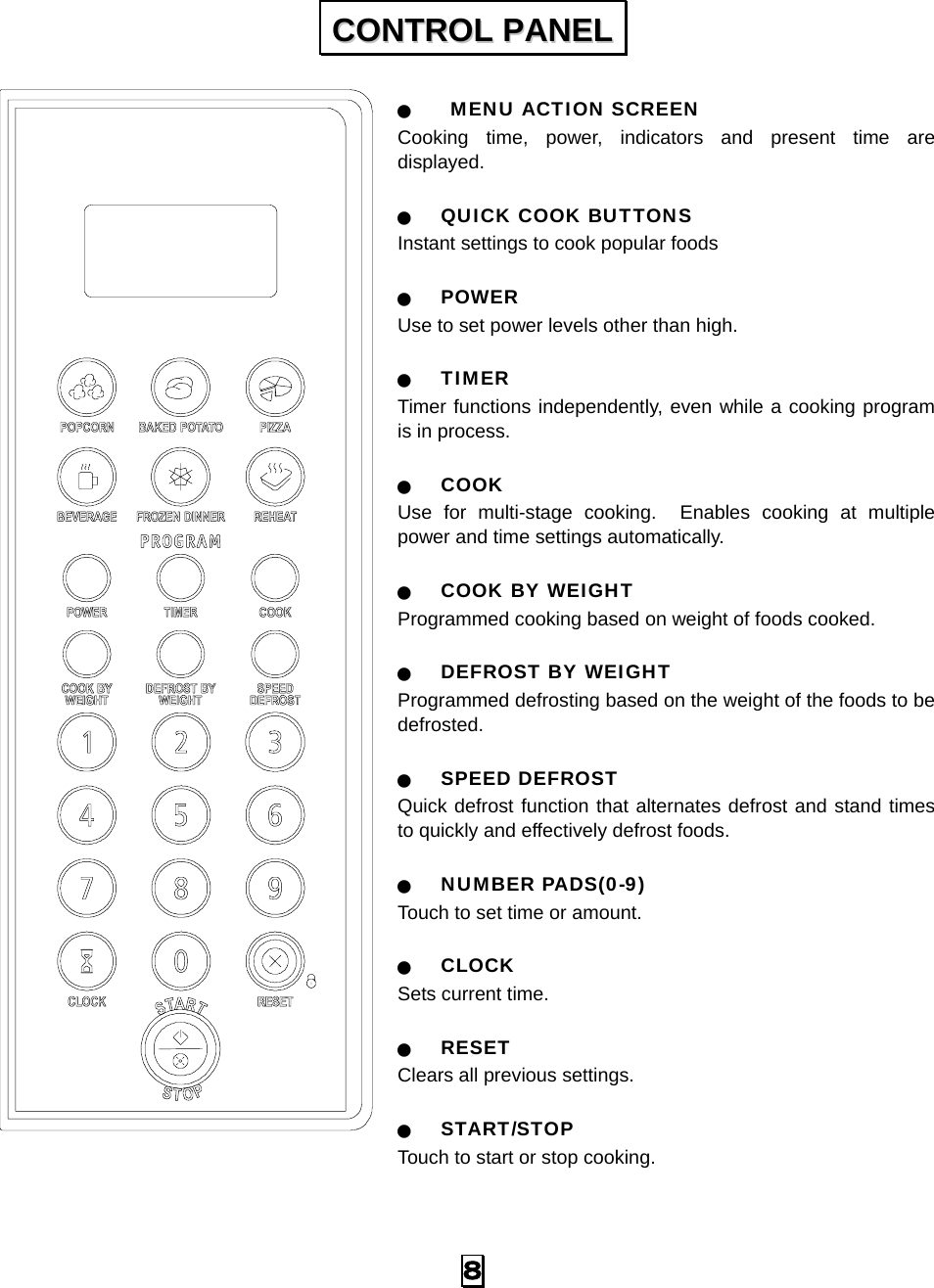   8 Q  MENU ACTION SCREEN Cooking time, power, indicators and present time are displayed. Q QUICK COOK BUTTONS Instant settings to cook popular foods   Q POWER  Use to set power levels other than high. Q TIMER  Timer functions independently, even while a cooking program is in process. Q COOK  Use for multi-stage cooking.  Enables cooking at multiple power and time settings automatically. Q COOK BY WEIGHT Programmed cooking based on weight of foods cooked. Q DEFROST BY WEIGHT Programmed defrosting based on the weight of the foods to be defrosted. Q SPEED DEFROST Quick defrost function that alternates defrost and stand times to quickly and effectively defrost foods. Q NUMBER PADS(0-9) Touch to set time or amount. Q CLOCK Sets current time. Q RESET Clears all previous settings. Q START/STOP Touch to start or stop cooking.  CCOONNTTRROOLL  PPAANNEELL  