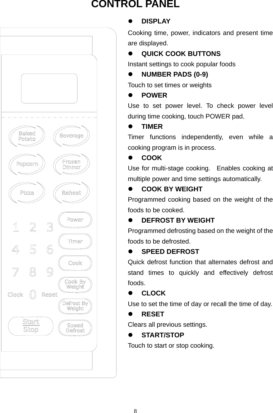  8CONTROL PANEL z DISPLAY Cooking time, power, indicators and present time are displayed.   z QUICK COOK BUTTONS Instant settings to cook popular foods z NUMBER PADS (0-9) Touch to set times or weights z POWER  Use to set power level. To check power level during time cooking, touch POWER pad. z TIMER Timer functions independently, even while a cooking program is in process. z COOK  Use for multi-stage cooking.  Enables cooking at multiple power and time settings automatically. z COOK BY WEIGHT Programmed cooking based on the weight of the foods to be cooked. z DEFROST BY WEIGHT Programmed defrosting based on the weight of the foods to be defrosted. z SPEED DEFROST Quick defrost function that alternates defrost and stand times to quickly and effectively defrost foods. z CLOCK Use to set the time of day or recall the time of day.   z RESET Clears all previous settings.  z START/STOP Touch to start or stop cooking. 