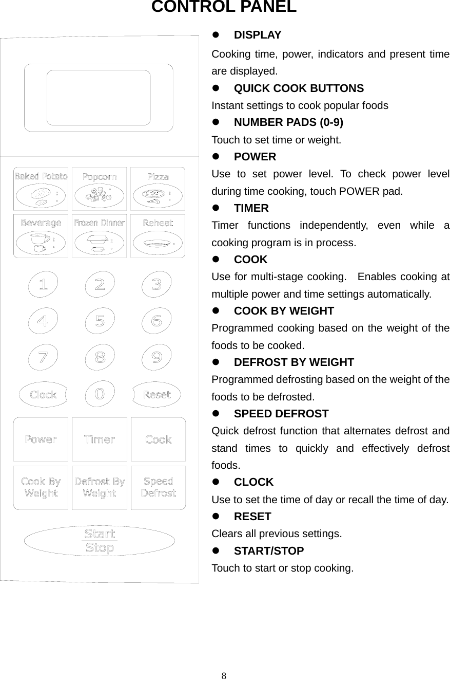  8CONTROL PANEL z DISPLAY Cooking time, power, indicators and present time are displayed.   z QUICK COOK BUTTONS Instant settings to cook popular foods z NUMBER PADS (0-9) Touch to set time or weight. z POWER  Use to set power level. To check power level during time cooking, touch POWER pad. z TIMER Timer functions independently, even while a cooking program is in process. z COOK  Use for multi-stage cooking.  Enables cooking at multiple power and time settings automatically. z COOK BY WEIGHT Programmed cooking based on the weight of the foods to be cooked. z DEFROST BY WEIGHT Programmed defrosting based on the weight of the foods to be defrosted. z SPEED DEFROST Quick defrost function that alternates defrost and stand times to quickly and effectively defrost foods. z CLOCK Use to set the time of day or recall the time of day.   z RESET Clears all previous settings.  z START/STOP Touch to start or stop cooking. 