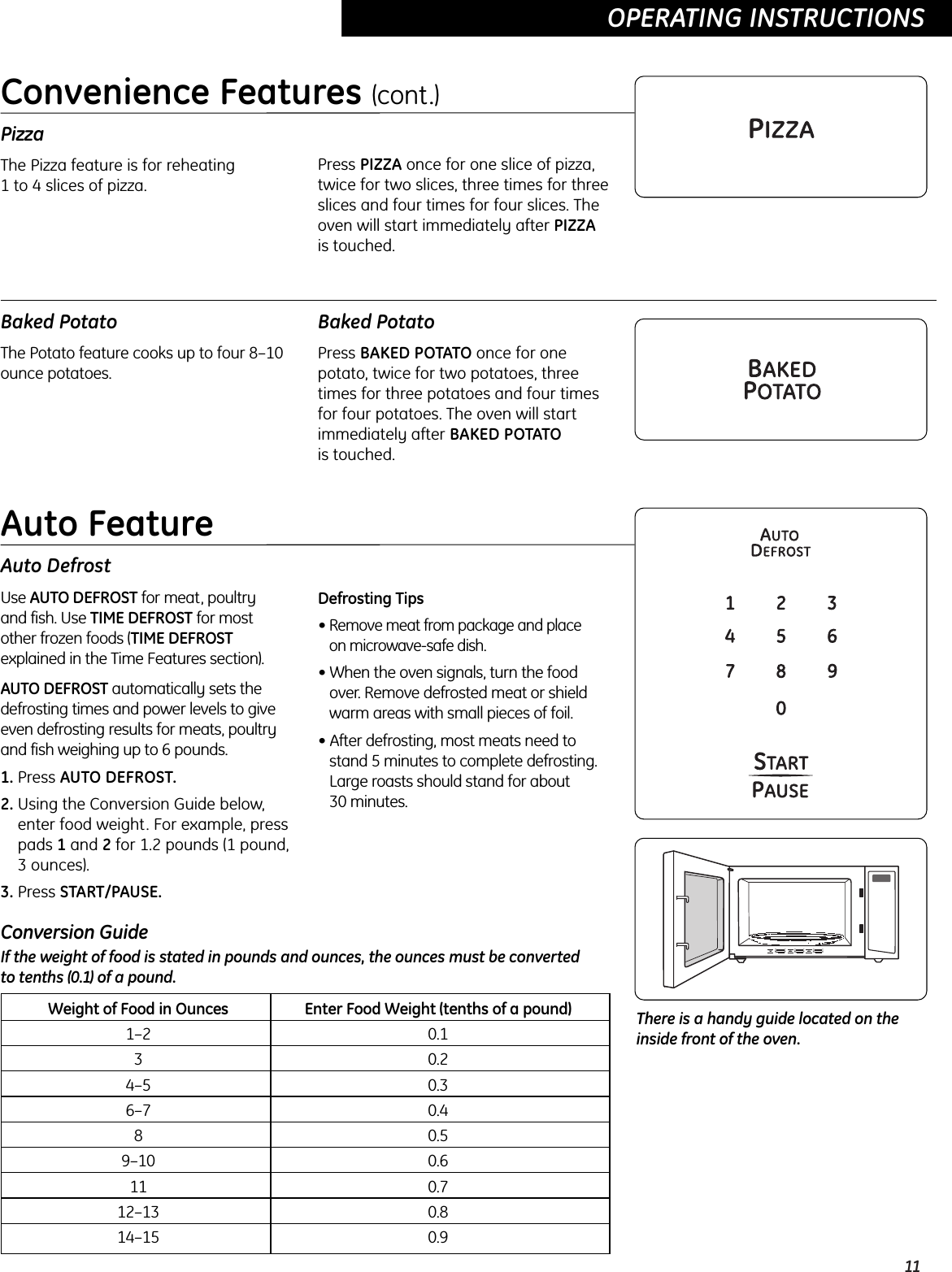 11OPERATING INSTRUCTIONS  OPERATING INSTRUCTIONS  PizzaThe Pizza feature is for reheating 1 to 4 slices of pizza.Press PIZZA once for one slice of pizza,twice for two slices, three times for threeslices and four times for four slices. Theoven will start immediately after PIZZAis touched.Convenience Features (cont.)Auto DefrostUse AUTO DEFROST for meat, poultry and fish. Use TIME DEFROST for mostother frozen foods (TIME DEFROSTexplained in the Time Features section).AUTO DEFROST automatically sets thedefrosting times and power levels to giveeven defrosting results for meats, poultryand fish weighing up to 6 pounds.1. Press AUTO DEFROST.2. Using the Conversion Guide below,enter food weight. For example, presspads 1and 2for 1.2 pounds (1 pound, 3 ounces).3. Press START/PAUSE. Defrosting Tips• Remove meat from package and place on microwave-safe dish.• When the oven signals, turn the foodover. Remove defrosted meat or shieldwarm areas with small pieces of foil.• After defrosting, most meats need tostand 5 minutes to complete defrosting.Large roasts should stand for about 30 minutes.Auto FeatureBaked PotatoThe Potato feature cooks up to four 8–10ounce potatoes.Baked PotatoPress BAKED POTATO once for onepotato, twice for two potatoes, threetimes for three potatoes and four timesfor four potatoes. The oven will startimmediately after BAKED POTATOis touched. There is a handy guide located on theinside front of the oven.Weight of Food in Ounces Enter Food Weight (tenths of a pound)1–2 0.13 0.24–5 0.36–7 0.48 0.59–10 0.611 0.712–13 0.814–15 0.9Conversion GuideIf the weight of food is stated in pounds and ounces, the ounces must be converted to tenths (0.1) of a pound.