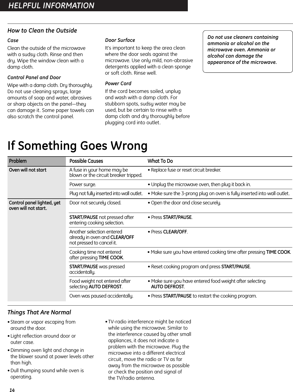 HELPFUL INFORMATIONHow to Clean the OutsideCaseClean the outside of the microwave with a sudsy cloth. Rinse and then dry. Wipe the window clean with adamp cloth. Control Panel and DoorWipe with a damp cloth. Dry thoroughly.Do not use cleaning sprays, largeamounts of soap and water, abrasives or sharp objects on the panel—they can damage it. Some paper towels canalso scratch the control panel.Door SurfaceIt’s important to keep the area cleanwhere the door seals against themicrowave. Use only mild, non-abrasivedetergents applied with a clean spongeor soft cloth. Rinse well.Power CordIf the cord becomes soiled, unplug and wash with a damp cloth. Forstubborn spots, sudsy water may beused, but be certain to rinse with adamp cloth and dry thoroughly beforeplugging cord into outlet.Do not use cleaners containingammonia or alcohol on themicrowave oven. Ammonia oralcohol can damage theappearance of the microwave.If Something Goes WrongProblem Possible Causes What To DoOven will not startA fuse in your home may be• Replace fuse or reset circuit breaker.blown or the circuit breaker tripped.Power surge. • Unplug the microwave oven, then plug it back in.Plug not fully inserted into wall outlet. • Make sure the 3-prong plug on oven is fully inserted into wall outlet.Control panel lighted, yetDoor not securely closed. • Open the door and close securely.oven will not start.START/PAUSE not pressed after • Press START/PAUSE.entering cooking selection.Another selection entered • Press CLEAR/OFF.already in oven and CLEAR/OFFnot pressed to cancel it.Cooking time not entered • Make sure you have entered cooking time after pressing TIME COOK.after pressing TIME COOK.START/PAUSE was pressed • Reset cooking program and press START/PAUSE.accidentally.Food weight not entered after • Make sure you have entered food weight after selecting selecting AUTO DEFROST.• AUTO DEFROST.Oven was paused accidentally. • Press START/PAUSE to restart the cooking program.Things That Are Normal• Steam or vapor escaping from around the door.• Light reflection around door or outer case.• Dimming oven light and change in the blower sound at power levels otherthan high.• Dull thumping sound while oven isoperating.• TV-radio interference might be noticedwhile using the microwave. Similar tothe interference caused by other smallappliances, it does not indicate aproblem with the microwave. Plug themicrowave into a different electricalcircuit, move the radio or TV as faraway from the microwave as possibleor check the position and signal of the TV/radio antenna.14