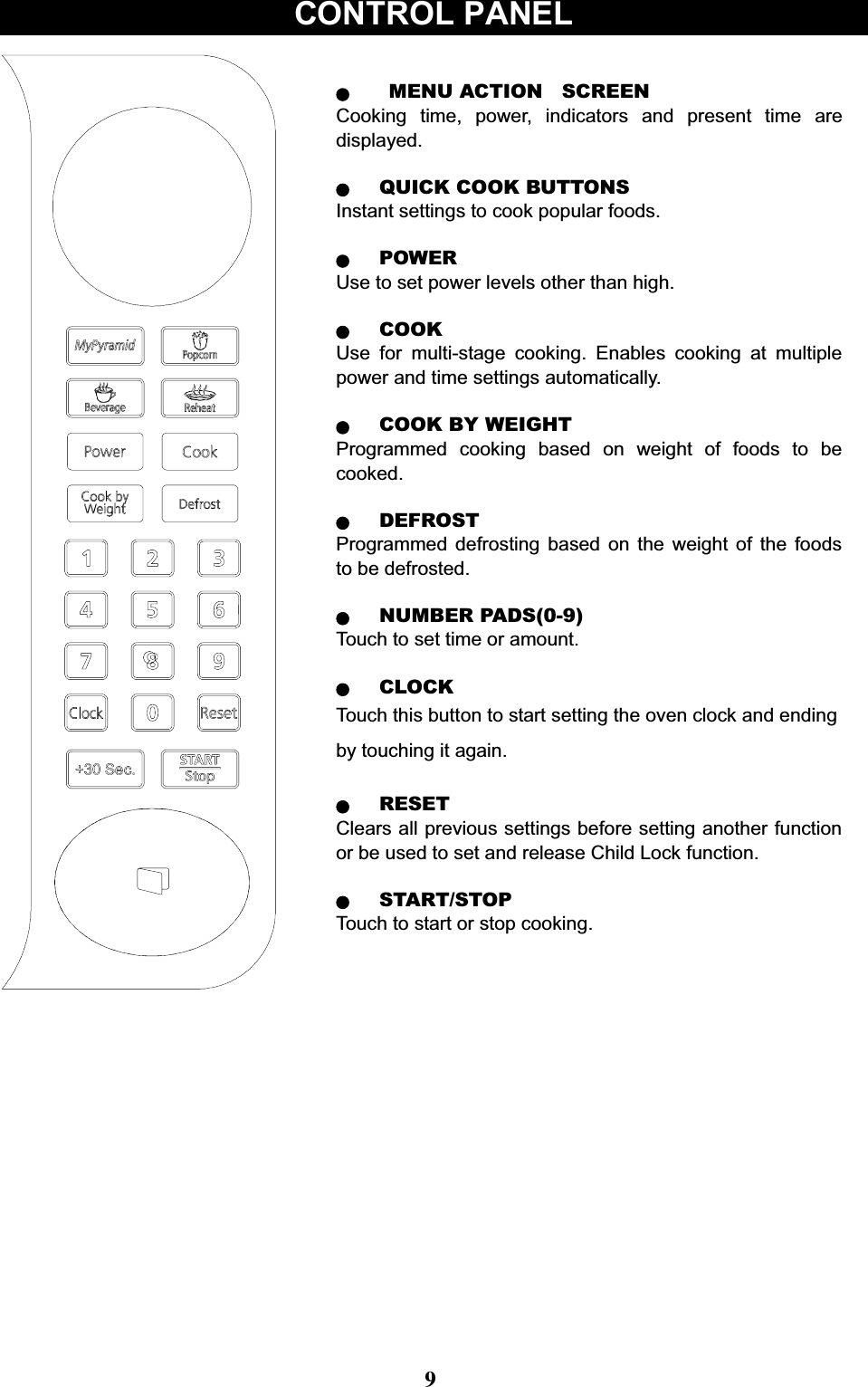 MENU ACTION SCREENCooking time, power, indicators and present time aredisplayed.QUICK COOK BUTTONSInstant settings to cook popular foods.POWERUse to set power levels other than high.COOKUse for multi-stage cooking. Enables cooking at multiplepower and time settings automatically.COOK BY WEIGHTProgrammed cooking based on weight of foods to becooked.DEFROSTProgrammed defrosting based on the weight of the foodsto be defrosted.NUMBER PADS(0-9)Touch to set time or amount.CLOCKTouch this button to start setting the oven clock and endingby touching it again.RESETClears all previous settings before setting another functionor be used to set and release Child Lock function.START/STOPTouch to start or stop cooking.CONTROL PANEL9