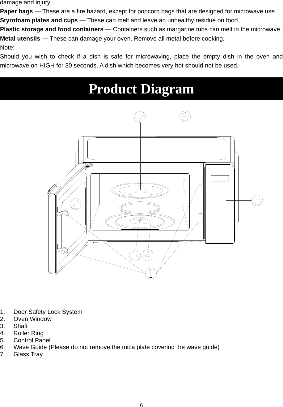 6 damage and injury. Paper bags — These are a fire hazard, except for popcorn bags that are designed for microwave use. Styrofoam plates and cups — These can melt and leave an unhealthy residue on food. Plastic storage and food containers — Containers such as margarine tubs can melt in the microwave. Metal utensils — These can damage your oven. Remove all metal before cooking. Note: Should you wish to check if a dish is safe for microwaving, place the empty dish in the oven and microwave on HIGH for 30 seconds. A dish which becomes very hot should not be used.  Product Diagram                     1.  Door Safety Lock System 2. Oven Window 3. Shaft 4. Roller Ring 5. Control Panel 6.  Wave Guide (Please do not remove the mica plate covering the wave guide) 7. Glass Tray     