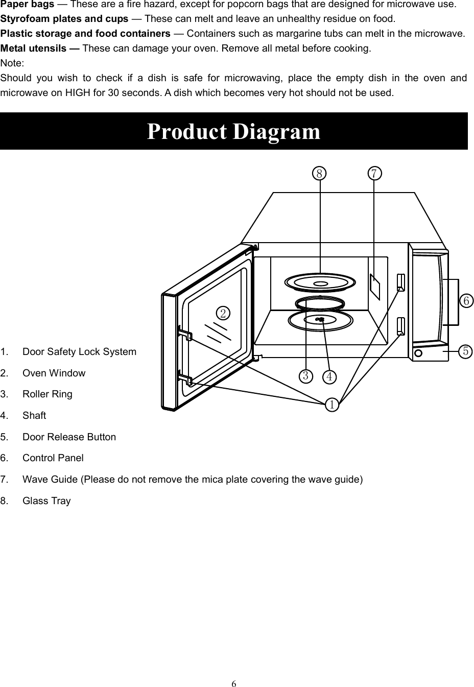 Page 6 of Galanz 7020007 Microwave Oven User Manual JS1M0609 23556 004