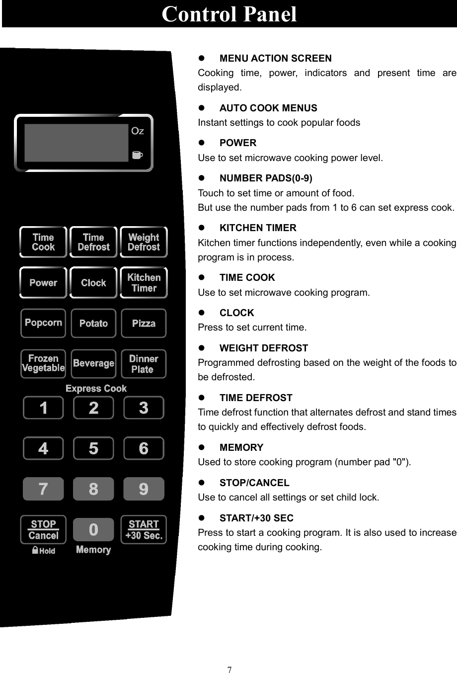 Page 7 of Galanz 7020007 Microwave Oven User Manual JS1M0609 23556 004