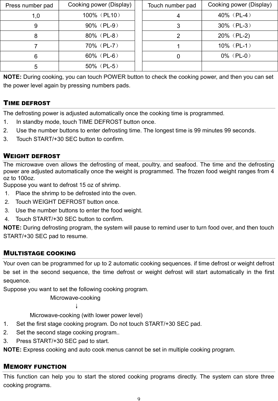 Page 9 of Galanz 7020007 Microwave Oven User Manual JS1M0609 23556 004