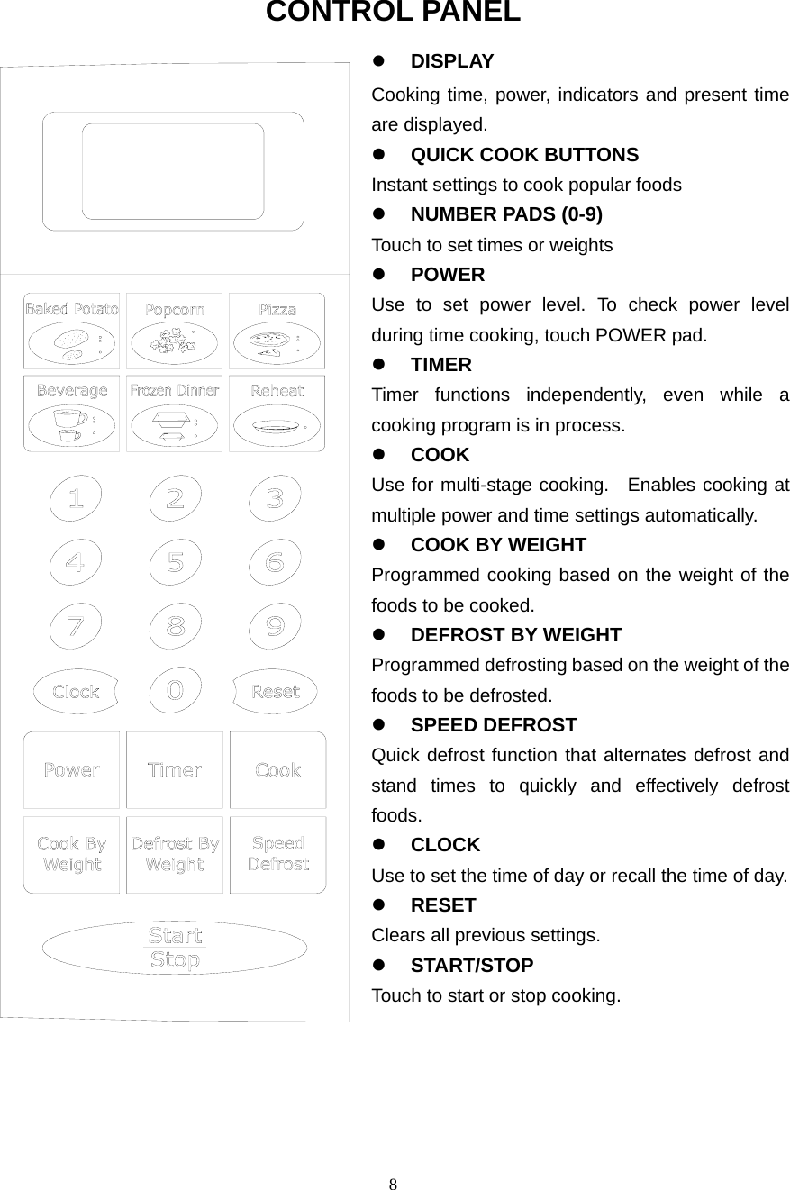  8CONTROL PANEL z DISPLAY Cooking time, power, indicators and present time are displayed.   z QUICK COOK BUTTONS Instant settings to cook popular foods z NUMBER PADS (0-9) Touch to set times or weights z POWER  Use to set power level. To check power level during time cooking, touch POWER pad. z TIMER Timer functions independently, even while a cooking program is in process. z COOK  Use for multi-stage cooking.  Enables cooking at multiple power and time settings automatically. z COOK BY WEIGHT Programmed cooking based on the weight of the foods to be cooked. z DEFROST BY WEIGHT Programmed defrosting based on the weight of the foods to be defrosted. z SPEED DEFROST Quick defrost function that alternates defrost and stand times to quickly and effectively defrost foods. z CLOCK Use to set the time of day or recall the time of day.   z RESET Clears all previous settings.  z START/STOP Touch to start or stop cooking. 