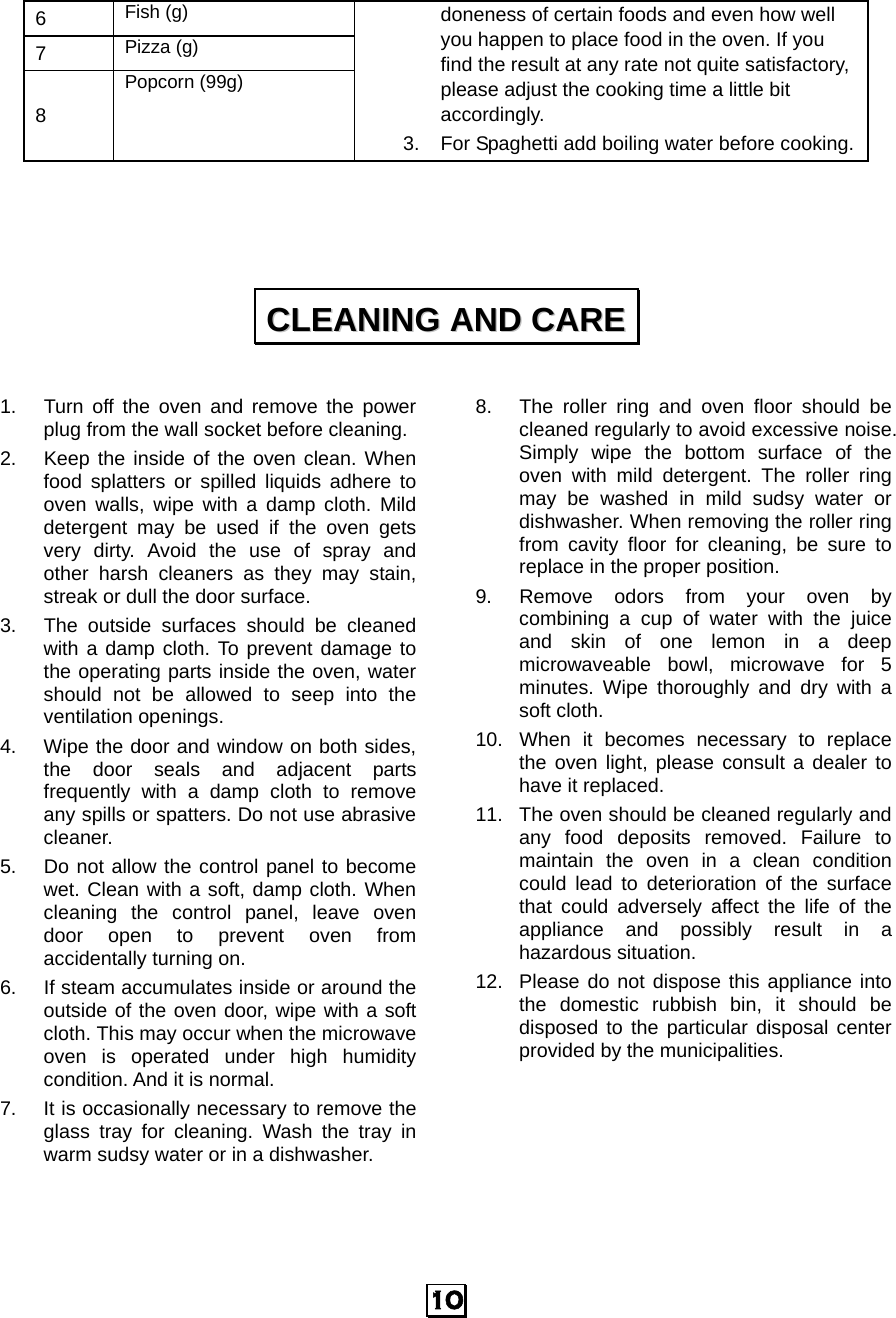  10 6  Fish (g) 7  Pizza (g) 8 Popcorn (99g) doneness of certain foods and even how well you happen to place food in the oven. If you find the result at any rate not quite satisfactory, please adjust the cooking time a little bit accordingly. 3.  For Spaghetti add boiling water before cooking.   1.  Turn off the oven and remove the power plug from the wall socket before cleaning. 2.  Keep the inside of the oven clean. When food splatters or spilled liquids adhere to oven walls, wipe with a damp cloth. Mild detergent may be used if the oven gets very dirty. Avoid the use of spray and other harsh cleaners as they may stain, streak or dull the door surface. 3.  The outside surfaces should be cleaned with a damp cloth. To prevent damage to the operating parts inside the oven, water should not be allowed to seep into the ventilation openings. 4.  Wipe the door and window on both sides, the door seals and adjacent parts frequently with a damp cloth to remove any spills or spatters. Do not use abrasive cleaner. 5.  Do not allow the control panel to become wet. Clean with a soft, damp cloth. When cleaning the control panel, leave oven door open to prevent oven from accidentally turning on. 6.  If steam accumulates inside or around the outside of the oven door, wipe with a soft cloth. This may occur when the microwave oven is operated under high humidity condition. And it is normal. 7.  It is occasionally necessary to remove the glass tray for cleaning. Wash the tray in warm sudsy water or in a dishwasher. 8.  The roller ring and oven floor should be cleaned regularly to avoid excessive noise. Simply wipe the bottom surface of the oven with mild detergent. The roller ring may be washed in mild sudsy water or dishwasher. When removing the roller ring from cavity floor for cleaning, be sure to replace in the proper position. 9.  Remove odors from your oven by combining a cup of water with the juice and skin of one lemon in a deep microwaveable bowl, microwave for 5 minutes. Wipe thoroughly and dry with a soft cloth. 10.  When it becomes necessary to replace the oven light, please consult a dealer to have it replaced. 11.  The oven should be cleaned regularly and any food deposits removed. Failure to maintain the oven in a clean condition could lead to deterioration of the surface that could adversely affect the life of the appliance and possibly result in a hazardous situation. 12.  Please do not dispose this appliance into the domestic rubbish bin, it should be disposed to the particular disposal center provided by the municipalities.     CCLLEEAANNIINNGG  AANNDD  CCAARREE  