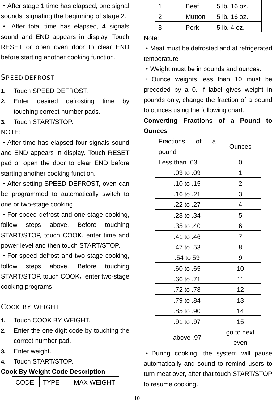  10·After stage 1 time has elapsed, one signal sounds, signaling the beginning of stage 2. · After total time has elapsed, 4 signals sound and END appears in display. Touch RESET or open oven door to clear END before starting another cooking function. SPEED DEFROST 1.  Touch SPEED DEFROST. 2.  Enter desired defrosting time by touching correct number pads.   3.  Touch START/STOP. NOTE:  ·After time has elapsed four signals sound and END appears in display. Touch RESET pad or open the door to clear END before starting another cooking function. ·After setting SPEED DEFROST, oven can be programmed to automatically switch to one or two-stage cooking. ·For speed defrost and one stage cooking, follow steps above. Before touching START/STOP, touch COOK, enter time and power level and then touch START/STOP. ·For speed defrost and two stage cooking, follow steps above. Before touching START/STOP, touch COOK，enter two-stage cooking programs. COOK BY WEIGHT 1.  Touch COOK BY WEIGHT. 2.  Enter the one digit code by touching the correct number pad. 3.  Enter weight. 4.  Touch START/STOP. Cook By Weight Code Description CODE TYPE  MAX WEIGHT1  Beef  5 lb. 16 oz. 2  Mutton  5 lb. 16 oz. 3  Pork  5 lb. 4 oz. Note: ·Meat must be defrosted and at refrigerated temperature ·Weight must be in pounds and ounces.   ·Ounce weights less than 10 must be preceded by a 0. If label gives weight in pounds only, change the fraction of a pound to ounces using the following chart. Converting Fractions of a Pound to Ounces Fractions of a pound  Ounces Less than .03  0 .03 to .09  1 .10 to .15  2 .16 to .21  3 .22 to .27  4 .28 to .34  5 .35 to .40  6 .41 to .46  7 .47 to .53  8 .54 to 59  9 .60 to .65  10 .66 to .71  11 .72 to .78  12 .79 to .84  13 .85 to .90  14 .91 to .97  15 above .97  go to next even ·During cooking, the system will pause automatically and sound to remind users to turn meat over, after that touch START/STOP to resume cooking. 