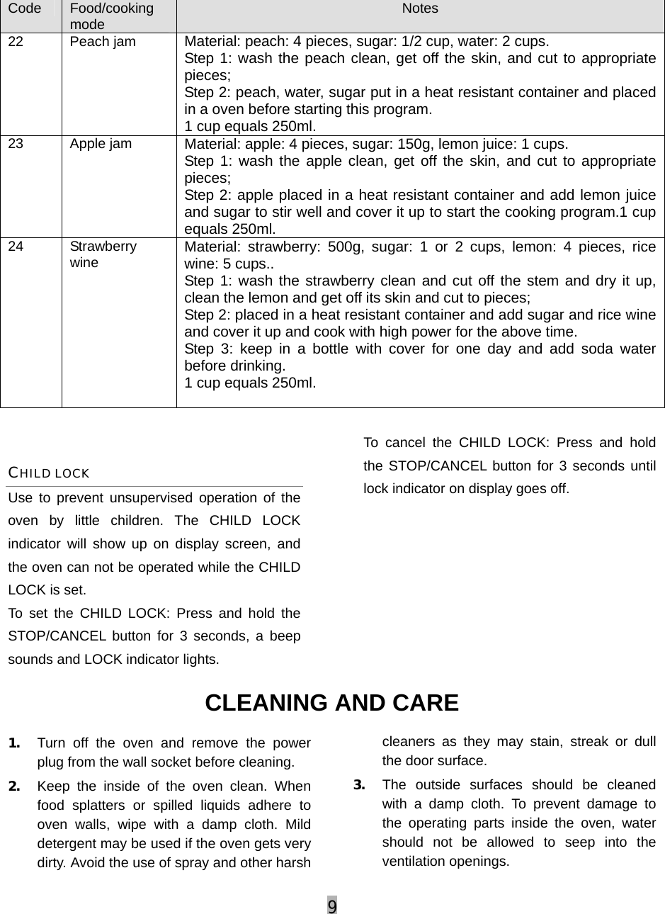 9  Code  Food/cooking mode  Notes  22 Peach jam Material: peach: 4 pieces, sugar: 1/2 cup, water: 2 cups. Step 1: wash the peach clean, get off the skin, and cut to appropriate pieces; Step 2: peach, water, sugar put in a heat resistant container and placed in a oven before starting this program. 1 cup equals 250ml. 23 Apple jam  Material: apple: 4 pieces, sugar: 150g, lemon juice: 1 cups. Step 1: wash the apple clean, get off the skin, and cut to appropriate pieces; Step 2: apple placed in a heat resistant container and add lemon juice and sugar to stir well and cover it up to start the cooking program.1 cup equals 250ml. 24 Strawberry wine  Material: strawberry: 500g, sugar: 1 or 2 cups, lemon: 4 pieces, rice wine: 5 cups.. Step 1: wash the strawberry clean and cut off the stem and dry it up, clean the lemon and get off its skin and cut to pieces; Step 2: placed in a heat resistant container and add sugar and rice wine and cover it up and cook with high power for the above time. Step 3: keep in a bottle with cover for one day and add soda water before drinking. 1 cup equals 250ml.   CHILD LOCK Use to prevent unsupervised operation of the oven by little children. The CHILD LOCK indicator will show up on display screen, and the oven can not be operated while the CHILD LOCK is set. To set the CHILD LOCK: Press and hold the STOP/CANCEL button for 3 seconds, a beep sounds and LOCK indicator lights. To cancel the CHILD LOCK: Press and hold the STOP/CANCEL button for 3 seconds until lock indicator on display goes off.      CLEANING AND CARE 1. Turn off the oven and remove the power plug from the wall socket before cleaning. 2. Keep the inside of the oven clean. When food splatters or spilled liquids adhere to oven walls, wipe with a damp cloth. Mild detergent may be used if the oven gets very dirty. Avoid the use of spray and other harsh cleaners as they may stain, streak or dull the door surface. 3. The outside surfaces should be cleaned with a damp cloth. To prevent damage to the operating parts inside the oven, water should not be allowed to seep into the ventilation openings. 