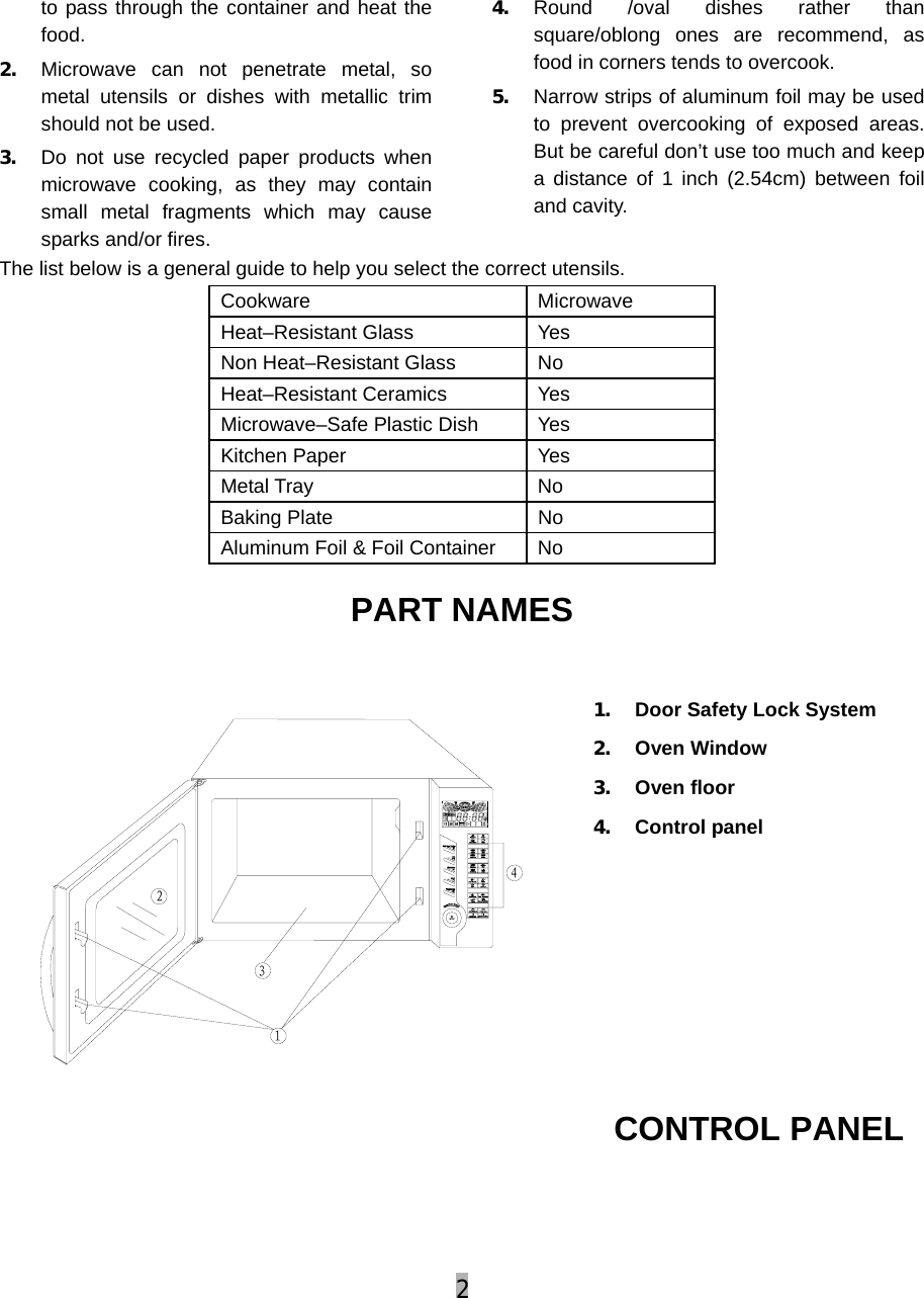 2  2143to pass through the container and heat the food. 2. Microwave can not penetrate metal, so metal utensils or dishes with metallic trim should not be used. 3. Do not use recycled paper products when microwave cooking, as they may contain small metal fragments which may cause sparks and/or fires. 4. Round /oval dishes rather than square/oblong ones are recommend, as food in corners tends to overcook.   5. Narrow strips of aluminum foil may be used to prevent overcooking of exposed areas. But be careful don’t use too much and keep a distance of 1 inch (2.54cm) between foil and cavity.    The list below is a general guide to help you select the correct utensils. Cookware Microwave Heat–Resistant Glass  Yes Non Heat–Resistant Glass  No Heat–Resistant Ceramics  Yes Microwave–Safe Plastic Dish  Yes Kitchen Paper  Yes Metal Tray  No Baking Plate  No Aluminum Foil &amp; Foil Container  No   PART NAMES  1. Door Safety Lock System 2. Oven Window 3. Oven floor 4. Control panel       CONTROL PANEL 