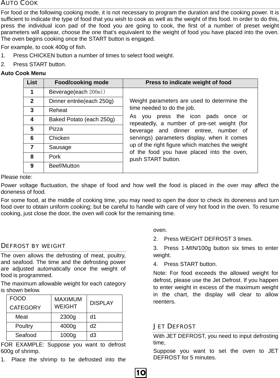  10 AUTO COOK For food or the following cooking mode, it is not necessary to program the duration and the cooking power. It is sufficient to indicate the type of food that you wish to cook as well as the weight of this food. In order to do this, press the individual icon pad of the food you are going to cook, the first of a number of preset weight parameters will appear, choose the one that’s equivalent to the weight of food you have placed into the oven. The oven begins cooking once the START button is engaged. For example, to cook 400g of fish. 1.  Press CHICKEN button a number of times to select food weight. 2. Press START button. Auto Cook Menu List  Food/cooking mode  Press to indicate weight of food 1  Beverage(each 200ml)  2  Dinner entrée(each 250g) 3  Reheat  4  Baked Potato (each 250g) 5  Pizza  6  Chicken  7  Sausage 8  Pork  9  Beef/Mutton  Weight parameters are used to determine the time needed to do the job.   As you press the icon pads once or repeatedly, a number of pre-set weight (for beverage and dinner entree, number of servings) parameters display, when it comes up of the right figure which matches the weight of the food you have placed into the oven, push START button.  Please note: Power voltage fluctuation, the shape of food and how well the food is placed in the over may affect the doneness of food. For some food, at the middle of cooking time, you may need to open the door to check its doneness and turn food over to obtain uniform cooking; but be careful to handle with care of very hot food in the oven. To resume cooking, just close the door, the oven will cook for the remaining time.  DEFROST BY WEIGHT The oven allows the defrosting of meat, poultry, and seafood. The time and the defrosting power are adjusted automatically once the weight of food is programmed.   The maximum allowable weight for each category is shown below. FOOD CATEGORY MAXIMUM WEIGHT  DISPLAY   Meat    2300g  d1   Poultry    4000g  d2   Seafood    1000g  d3 FOR EXAMPLE: Suppose you want to defrost 600g of shrimp. 1.  Place the shrimp to be defrosted into the oven. 2.  Press WEIGHT DEFROST 3 times. 3.  Press 1-MIN/100g button six times to enter weight. 4. Press START button. Note: For food exceeds the allowed weight for defrost, please use the Jet Defrost. If you happen to enter weight in excess of the maximum weight in the chart, the display will clear to allow reenters.  JET DEFROST With JET DEFROST, you need to input defrosting time,  Suppose you want to set the oven to JET DEFROST for 5 minutes. 