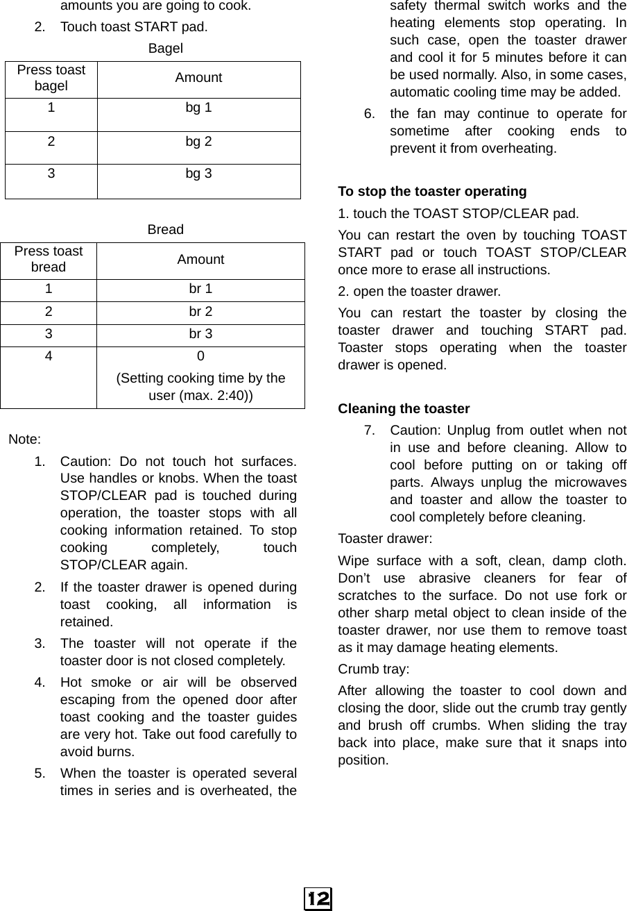  12 amounts you are going to cook. 2.  Touch toast START pad. Bagel Press toast bagel  Amount 1 bg 1 2 bg 2 3 bg 3   Bread Press toast bread  Amount 1 br 1 2 br 2 3 br 3  4 0  (Setting cooking time by the user (max. 2:40))  Note:  1.  Caution: Do not touch hot surfaces. Use handles or knobs. When the toast STOP/CLEAR pad is touched during operation, the toaster stops with all cooking information retained. To stop cooking completely, touch STOP/CLEAR again. 2.  If the toaster drawer is opened during toast cooking, all information is retained. 3.  The toaster will not operate if the toaster door is not closed completely. 4.  Hot smoke or air will be observed escaping from the opened door after toast cooking and the toaster guides are very hot. Take out food carefully to avoid burns. 5.  When the toaster is operated several times in series and is overheated, the safety thermal switch works and the heating elements stop operating. In such case, open the toaster drawer and cool it for 5 minutes before it can be used normally. Also, in some cases, automatic cooling time may be added. 6.  the fan may continue to operate for sometime after cooking ends to prevent it from overheating.  To stop the toaster operating 1. touch the TOAST STOP/CLEAR pad. You can restart the oven by touching TOAST START pad or touch TOAST STOP/CLEAR once more to erase all instructions. 2. open the toaster drawer. You can restart the toaster by closing the toaster drawer and touching START pad. Toaster stops operating when the toaster drawer is opened.  Cleaning the toaster 7.  Caution: Unplug from outlet when not in use and before cleaning. Allow to cool before putting on or taking off parts. Always unplug the microwaves and toaster and allow the toaster to cool completely before cleaning. Toaster drawer:   Wipe surface with a soft, clean, damp cloth. Don’t use abrasive cleaners for fear of scratches to the surface. Do not use fork or other sharp metal object to clean inside of the toaster drawer, nor use them to remove toast as it may damage heating elements. Crumb tray: After allowing the toaster to cool down and closing the door, slide out the crumb tray gently and brush off crumbs. When sliding the tray back into place, make sure that it snaps into position.     