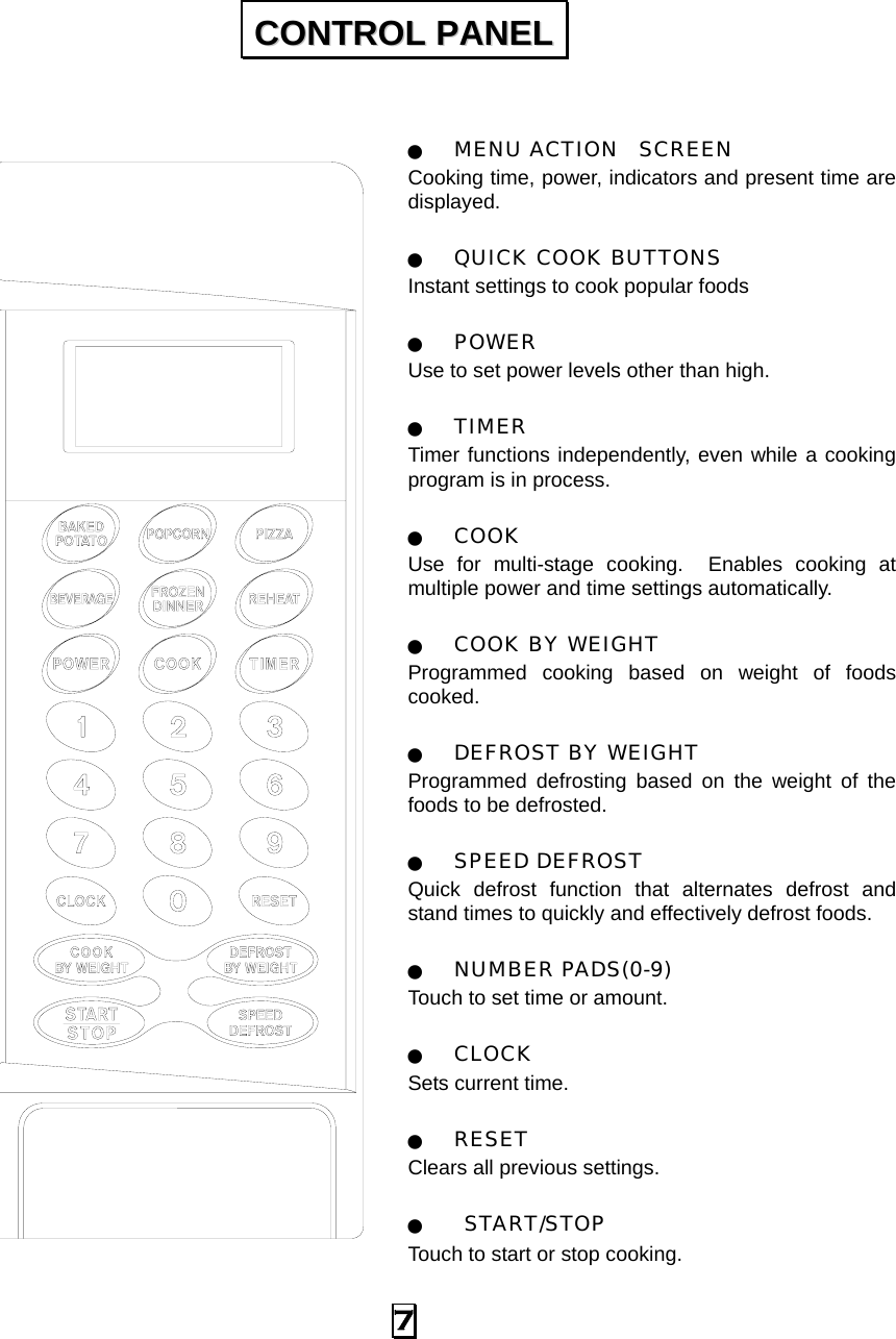  7  Q MENU ACTION  SCREEN Cooking time, power, indicators and present time are displayed. Q QUICK COOK BUTTONS Instant settings to cook popular foods   Q POWER  Use to set power levels other than high. Q TIMER  Timer functions independently, even while a cooking program is in process. Q COOK  Use for multi-stage cooking.  Enables cooking at multiple power and time settings automatically. Q COOK BY WEIGHT Programmed cooking based on weight of foods cooked. Q DEFROST BY WEIGHT Programmed defrosting based on the weight of the foods to be defrosted. Q SPEED DEFROST Quick defrost function that alternates defrost and stand times to quickly and effectively defrost foods. Q NUMBER PADS(0-9) Touch to set time or amount. Q CLOCK Sets current time. Q RESET Clears all previous settings. Q  START/STOP Touch to start or stop cooking.  CCOONNTTRROOLL  PPAANNEELL  