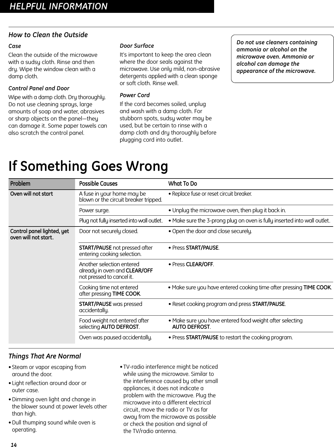 HELPFUL INFORMATIONHow to Clean the OutsideCaseClean the outside of the microwave with a sudsy cloth. Rinse and then dry. Wipe the window clean with adamp cloth. Control Panel and DoorWipe with a damp cloth. Dry thoroughly.Do not use cleaning sprays, largeamounts of soap and water, abrasives or sharp objects on the panel—they can damage it. Some paper towels canalso scratch the control panel.Door SurfaceIt’s important to keep the area cleanwhere the door seals against themicrowave. Use only mild, non-abrasivedetergents applied with a clean spongeor soft cloth. Rinse well.Power CordIf the cord becomes soiled, unplug and wash with a damp cloth. Forstubborn spots, sudsy water may beused, but be certain to rinse with adamp cloth and dry thoroughly beforeplugging cord into outlet.Do not use cleaners containingammonia or alcohol on themicrowave oven. Ammonia oralcohol can damage theappearance of the microwave.If Something Goes WrongProblem Possible Causes What To DoOven will not startA fuse in your home may be• Replace fuse or reset circuit breaker.blown or the circuit breaker tripped.Power surge. • Unplug the microwave oven, then plug it back in.Plug not fully inserted into wall outlet. • Make sure the 3-prong plug on oven is fully inserted into wall outlet.Control panel lighted, yetDoor not securely closed. • Open the door and close securely.oven will not start.START/PAUSE not pressed after • Press START/PAUSE.entering cooking selection.Another selection entered • Press CLEAR/OFF.already in oven and CLEAR/OFFnot pressed to cancel it.Cooking time not entered • Make sure you have entered cooking time after pressing TIME COOK.after pressing TIME COOK.START/PAUSE was pressed • Reset cooking program and press START/PAUSE.accidentally.Food weight not entered after • Make sure you have entered food weight after selecting selecting AUTO DEFROST.• AUTO DEFROST.Oven was paused accidentally. • Press START/PAUSE to restart the cooking program.Things That Are Normal• Steam or vapor escaping from around the door.• Light reflection around door or outer case.• Dimming oven light and change in the blower sound at power levels otherthan high.• Dull thumping sound while oven isoperating.• TV-radio interference might be noticedwhile using the microwave. Similar tothe interference caused by other smallappliances, it does not indicate aproblem with the microwave. Plug themicrowave into a different electricalcircuit, move the radio or TV as faraway from the microwave as possibleor check the position and signal of the TV/radio antenna.14