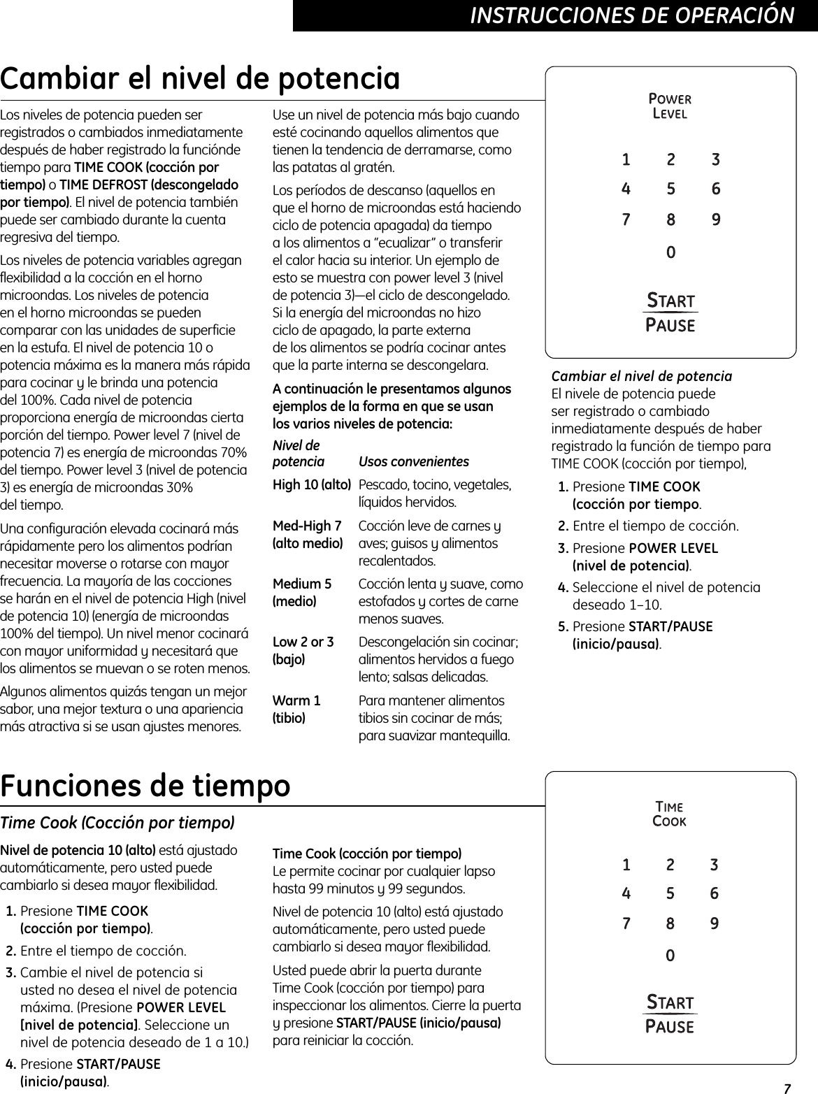 Time Cook (Cocción por tiempo)Nivel de potencia 10 (alto) está ajustadoautomáticamente, pero usted puedecambiarlo si desea mayor flexibilidad.1. Presione TIME COOK (cocción por tiempo).2. Entre el tiempo de cocción. 3. Cambie el nivel de potencia si usted no desea el nivel de potenciamáxima. (Presione POWER LEVEL[nivel de potencia]. Seleccione unnivel de potencia deseado de 1 a 10.)4. Presione START/PAUSE(inicio/pausa).Time Cook (cocción por tiempo)Le permite cocinar por cualquier lapsohasta 99 minutos y 99 segundos.Nivel de potencia 10 (alto) está ajustadoautomáticamente, pero usted puedecambiarlo si desea mayor flexibilidad.Usted puede abrir la puerta durante Time Cook (cocción por tiempo) parainspeccionar los alimentos. Cierre la puertay presione START/PAUSE (inicio/pausa)para reiniciar la cocción.7OPERATING INSTRUCTIONS  Cambiar el nivel de potenciaLos niveles de potencia pueden serregistrados o cambiados inmediatamentedespués de haber registrado la funcióndetiempo para TIME COOK (cocción portiempo) o TIME DEFROST (descongelado por tiempo). El nivel de potencia tambiénpuede ser cambiado durante la cuentaregresiva del tiempo.Los niveles de potencia variables agreganflexibilidad a la cocción en el hornomicroondas. Los niveles de potencia en el horno microondas se puedencomparar con las unidades de superficieen la estufa. El nivel de potencia 10 opotencia máxima es la manera más rápidapara cocinar y le brinda una potencia del 100%. Cada nivel de potenciaproporciona energía de microondas ciertaporción del tiempo. Power level 7 (nivel depotencia 7) es energía de microondas 70%del tiempo. Power level 3 (nivel de potencia3) es energía de microondas 30% del tiempo.Una configuración elevada cocinará másrápidamente pero los alimentos podríannecesitar moverse o rotarse con mayorfrecuencia. La mayoría de las cocciones se harán en el nivel de potencia High (nivelde potencia 10) (energía de microondas100% del tiempo). Un nivel menor cocinarácon mayor uniformidad y necesitará quelos alimentos se muevan o se roten menos.Algunos alimentos quizás tengan un mejorsabor, una mejor textura o una aparienciamás atractiva si se usan ajustes menores.Use un nivel de potencia más bajo cuandoesté cocinando aquellos alimentos quetienen la tendencia de derramarse, comolas patatas al gratén.Los períodos de descanso (aquellos en que el horno de microondas está haciendociclo de potencia apagada) da tiempo a los alimentos a “ecualizar” o transferir el calor hacia su interior. Un ejemplo deesto se muestra con power level 3 (nivel de potencia 3)—el ciclo de descongelado. Si la energía del microondas no hizo ciclo de apagado, la parte externa de los alimentos se podría cocinar antesque la parte interna se descongelara.A continuación le presentamos algunosejemplos de la forma en que se usanlos varios niveles de potencia:Nivel de potencia Usos convenientesHigh 10 (alto) Pescado, tocino, vegetales,líquidos hervidos.Med-High 7 Cocción leve de carnes y(alto medio) aves; guisos y alimentosrecalentados.Medium 5 Cocción lenta y suave, como(medio) estofados y cortes de carne menos suaves.Low 2 or 3 Descongelación sin cocinar; (bajo) alimentos hervidos a fuego lento; salsas delicadas.Warm 1 Para mantener alimentos (tibio) tibios sin cocinar de más; para suavizar mantequilla.Cambiar el nivel de potencia El nivele de potencia puede ser registrado o cambiadoinmediatamente después de haberregistrado la función de tiempo paraTIME COOK (cocción por tiempo),1. Presione TIME COOK (cocción por tiempo.2. Entre el tiempo de cocción.3. Presione POWER LEVEL (nivel de potencia).4. Seleccione el nivel de potenciadeseado 1–10.5. Presione START/PAUSE(inicio/pausa).INSTRUCCIONES DE OPERACIÓN  Funciones de tiempo