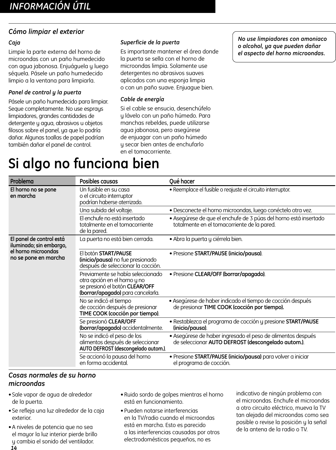 INFORMACIÓN ÚTILCómo limpiar el exteriorCajaLimpie la parte externa del horno demicroondas con un paño humedecidocon agua jabonosa. Enjuáguela y luegoséquela. Pásele un paño humedecidolimpio a la ventana para limpiarla.Panel de control y la puertaPásele un paño humedecido para limpiar.Seque completamente. No use esprayslimpiadores, grandes cantidades dedetergente y agua, abrasivos u objetosfilosos sobre el panel, ya que lo podríadañar. Algunas toallas de papel podríantambién dañar el panel de control.Superficie de la puertaEs importante mantener el área dondela puerta se sella con el horno demicroondas limpia. Solamente usedetergentes no abrasivos suavesaplicados con una esponja limpia o con un paño suave. Enjuague bien.Cable de energíaSi el cable se ensucia, desenchúfelo y lávelo con un paño húmedo. Paramanchas rebeldes, puede utilizarseagua jabonosa, pero asegúrese de enjuagar con un paño húmedo y secar bien antes de enchufarlo en el tomacorriente. No use limpiadores con amoniacoo alcohol, ya que pueden dañar el aspecto del horno microondas.Si algo no funciona bienCosas normales de su hornomicroondas• Sale vapor de agua de alrededor de la puerta.• Se refleja una luz alrededor de la cajaexterior. • A niveles de potencia que no sea el mayor la luz interior pierde brilloy cambia el sonido del ventilador.• Ruido sordo de golpes mientras el hornoestá en funcionamiento.• Pueden notarse interferencias en la TV/radio cuando el microondasestá en marcha. Esto es parecido a las interferencias causadas por otroselectrodomésticos pequeños, no es indicativo de ningún problema con el microondas. Enchufe el microondas a otro circuito eléctrico, mueva la TV tan alejada del microondas como seaposible o revise la posición y la señal de la antena de la radio o TV. 14Problema Posibles causas Qué hacerEl horno no se poneUn fusible en su casa • Reemplace el fusible o reajuste el circuito interruptor.en marchao el circuito interruptor podríanhaberse aterrizado.Una subida del voltaje. • Desconecte el horno microondas, luego conéctelo otra vez.El enchufe no está insertado  • Asegúrese de que el enchufe de 3 púas del horno está insertadototalmente en el tomacorriente  • totalmente en el tomacorriente de la pared.de la pared.El panel de control estáLa puerta no está bien cerrada. • Abra la puerta y ciérrela bien.iluminado; sin embargo,el horno microondas El botón START/PAUSE • Presione START/PAUSE (inicio/pausa).no se pone en marcha (inicio/pausa) no fue presionado después de seleccionar la cocción.Previamente se había seleccionado  • Presione CLEAR/OFF (borrar/apagado).otra opción en el horno y no se presionó el botón CLEAR/OFF (borrar/apagado) para cancelarla.No se indicó el tiempo • Asegúrese de haber indicado el tiempo de cocción después de cocción después de presionar • de presionar TIME COOK (cocción por tiempo).TIME COOK (cocción por tiempo).Se presionó CLEAR/OFF • Restablezca el programa de cocción y presione START/PAUSE (borrar/apagado) accidentalmente. • (inicio/pausa).No se indicó el peso de los  • Asegúrese de haber ingresado el peso de alimentos después  alimentos después de seleccionar  • de seleccionar AUTO DEFROST (descongelado autom.).AUTO DEFROST (descongelado autom.).Se accionó la pausa del horno    • Presione START/PAUSE (inicio/pausa) para volver a iniciar en forma accidental. • el programa de cocción.