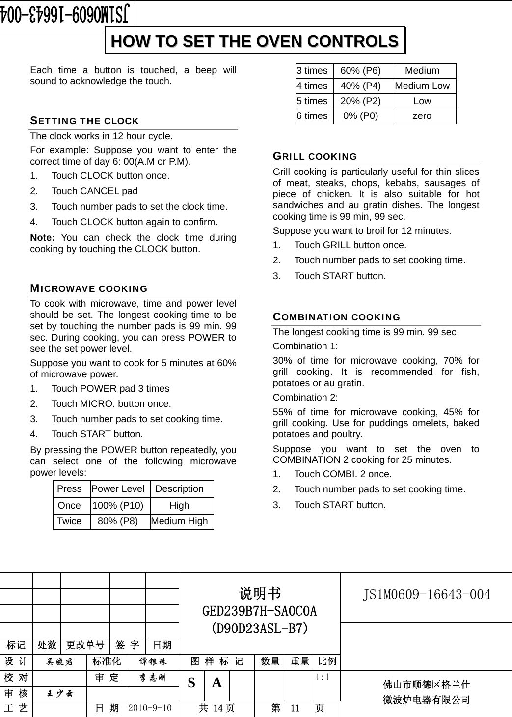                                                        JS1M0609-16643-004            标记  处数  更改单号  签 字  日期 说明书 GED239B7H-SA0C0A (D90D23ASL-B7) 设 计  吴晓君 标准化  谭银珠 图 样 标 记  数量 重量 比例 校 对   审 定  李志刚 审 核  王少云    S A       1:1 工 艺   日 期  2010-9-10  共 14 页  第  11   页 佛山市顺德区格兰仕 微波炉电器有限公司    Each time a button is touched, a beep will sound to acknowledge the touch. SETTING THE CLOCK The clock works in 12 hour cycle.   For example: Suppose you want to enter the correct time of day 6: 00(A.M or P.M). 1.  Touch CLOCK button once. 2.  Touch CANCEL pad 3.  Touch number pads to set the clock time. 4.  Touch CLOCK button again to confirm. Note:  You can check the clock time during cooking by touching the CLOCK button. MICROWAVE COOKING To cook with microwave, time and power level should be set. The longest cooking time to be set by touching the number pads is 99 min. 99 sec. During cooking, you can press POWER to see the set power level. Suppose you want to cook for 5 minutes at 60% of microwave power. 1.  Touch POWER pad 3 times 2.  Touch MICRO. button once. 3.  Touch number pads to set cooking time. 4. Touch START button. By pressing the POWER button repeatedly, you can select one of the following microwave power levels: Press Power Level Description Once 100% (P10)  High Twice  80% (P8)  Medium High3 times 60% (P6)  Medium   4 times 40% (P4)  Medium Low 5 times 20% (P2)  Low 6 times 0% (P0)  zero GRILL COOKING Grill cooking is particularly useful for thin slices of meat, steaks, chops, kebabs, sausages of piece of chicken. It is also suitable for hot sandwiches and au gratin dishes. The longest cooking time is 99 min, 99 sec. Suppose you want to broil for 12 minutes. 1. Touch GRILL button once. 2.  Touch number pads to set cooking time. 3. Touch START button. COMBINATION COOKING The longest cooking time is 99 min. 99 sec Combination 1:   30% of time for microwave cooking, 70% for grill cooking. It is recommended for fish, potatoes or au gratin. Combination 2:   55% of time for microwave cooking, 45% for grill cooking. Use for puddings omelets, baked potatoes and poultry. Suppose you want to set the oven to COMBINATION 2 cooking for 25 minutes. 1.  Touch COMBI. 2 once. 2.  Touch number pads to set cooking time. 3. Touch START button.     HHOOWW  TTOO  SSEETT  TTHHEE  OOVVEENN  CCOONNTTRROOLLSS  