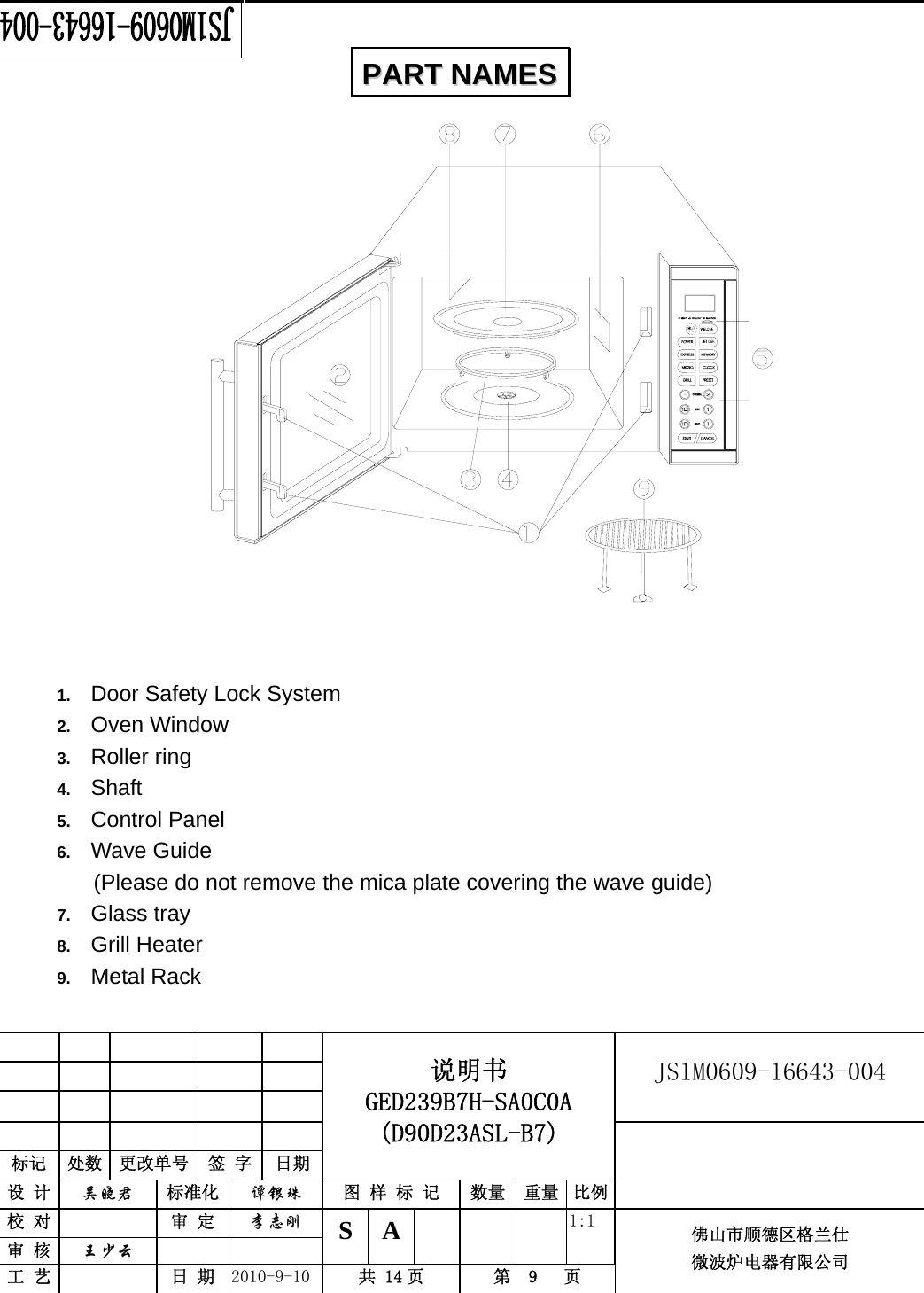                                                        JS1M0609-16643-004            标记  处数  更改单号  签 字  日期 说明书 GED239B7H-SA0C0A (D90D23ASL-B7) 设 计  吴晓君 标准化  谭银珠 图 样 标 记  数量 重量 比例 校 对   审 定  李志刚 审 核  王少云    S A       1:1 工 艺   日 期  2010-9-10  共 14 页  第  9   页 佛山市顺德区格兰仕 微波炉电器有限公司                      1.  Door Safety Lock System 2.  Oven Window 3.  Roller ring 4.  Shaft   5.  Control Panel 6.  Wave Guide   (Please do not remove the mica plate covering the wave guide) 7.  Glass tray 8.  Grill Heater 9.  Metal Rack PPAARRTT  NNAAMMEESS  