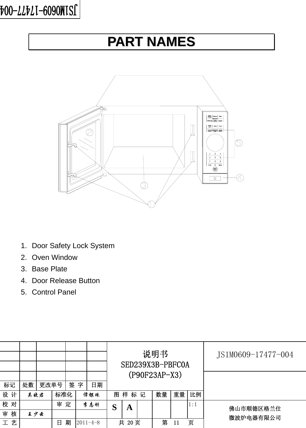                                                        JS1M0609-17477-004            标记  处数  更改单号  签 字 日期 说明书 SED239X3B-PBFC0A (P90F23AP-X3) 设 计  吴晓君 标准化  谭银珠 图 样 标 记  数量 重量 比例 校 对   审 定  李志刚 审 核  王少云    S A       1:1 工 艺   日 期  2011-4-8  共 20 页  第  11   页 佛山市顺德区格兰仕 微波炉电器有限公司                   1.  Door Safety Lock System 2. Oven Window 3. Base Plate 4.  Door Release Button 5. Control Panel   PPAARRTT  NNAAMMEESS  