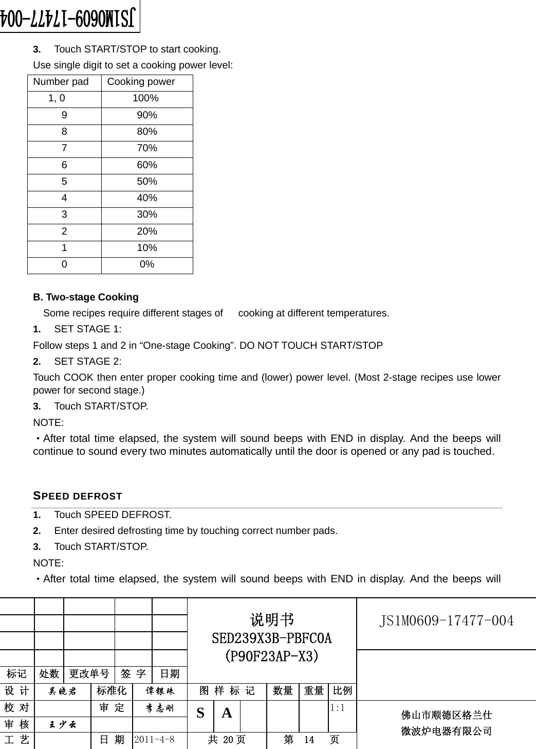                                                        JS1M0609-17477-004            标记  处数  更改单号  签 字 日期 说明书 SED239X3B-PBFC0A (P90F23AP-X3) 设 计  吴晓君 标准化  谭银珠 图 样 标 记  数量 重量 比例 校 对   审 定  李志刚 审 核  王少云    S A       1:1 工 艺   日 期  2011-4-8  共 20 页  第  14   页 佛山市顺德区格兰仕 微波炉电器有限公司    3.  Touch START/STOP to start cooking. Use single digit to set a cooking power level: Number pad  Cooking power    1, 0       100% 9 90% 8 80% 7 70% 6 60% 5 50% 4 40% 3 30% 2 20% 1 10% 0 0%  B. Two-stage Cooking     Some recipes require different stages of      cooking at different temperatures. 1.  SET STAGE 1: Follow steps 1 and 2 in “One-stage Cooking”. DO NOT TOUCH START/STOP 2.  SET STAGE 2: Touch COOK then enter proper cooking time and (lower) power level. (Most 2-stage recipes use lower power for second stage.)   3.  Touch START/STOP.   NOTE:  ·After total time elapsed, the system will sound beeps with END in display. And the beeps will continue to sound every two minutes automatically until the door is opened or any pad is touched. SPEED DEFROST 1.  Touch SPEED DEFROST. 2.  Enter desired defrosting time by touching correct number pads.   3.  Touch START/STOP. NOTE:  ·After total time elapsed, the system will sound beeps with END in display. And the beeps will 