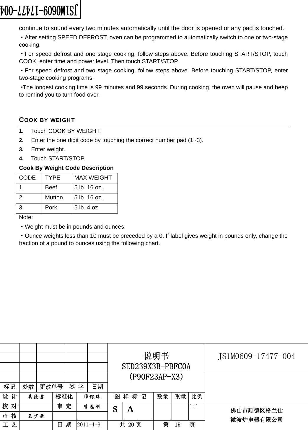                                                        JS1M0609-17477-004            标记  处数  更改单号  签 字 日期 说明书 SED239X3B-PBFC0A (P90F23AP-X3) 设 计  吴晓君 标准化  谭银珠 图 样 标 记  数量 重量 比例 校 对   审 定  李志刚 审 核  王少云    S A       1:1 工 艺   日 期  2011-4-8  共 20 页  第  15   页 佛山市顺德区格兰仕 微波炉电器有限公司    continue to sound every two minutes automatically until the door is opened or any pad is touched. ·After setting SPEED DEFROST, oven can be programmed to automatically switch to one or two-stage cooking. ·For speed defrost and one stage cooking, follow steps above. Before touching START/STOP, touch COOK, enter time and power level. Then touch START/STOP. ·For speed defrost and two stage cooking, follow steps above. Before touching START/STOP, enter two-stage cooking programs. ·The longest cooking time is 99 minutes and 99 seconds. During cooking, the oven will pause and beep to remind you to turn food over. COOK BY WEIGHT 1.  Touch COOK BY WEIGHT. 2.  Enter the one digit code by touching the correct number pad (1~3). 3.  Enter weight. 4.  Touch START/STOP. Cook By Weight Code Description CODE TYPE  MAX WEIGHT 1  Beef  5 lb. 16 oz. 2  Mutton  5 lb. 16 oz. 3  Pork  5 lb. 4 oz. Note: ·Weight must be in pounds and ounces.   ·Ounce weights less than 10 must be preceded by a 0. If label gives weight in pounds only, change the fraction of a pound to ounces using the following chart.          