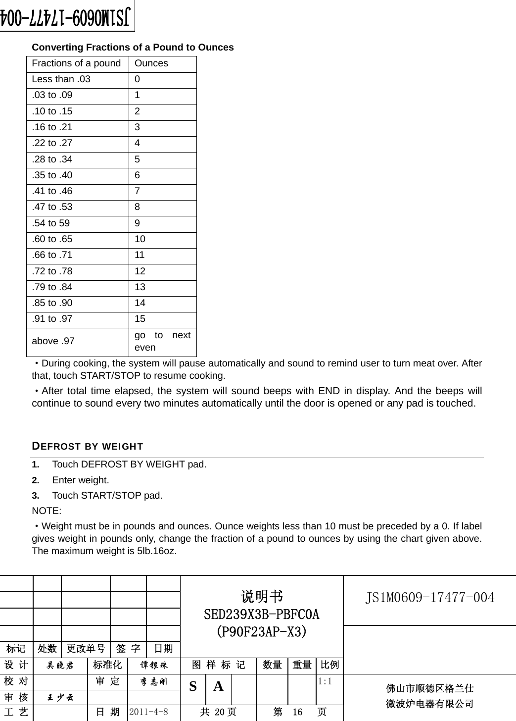                                                        JS1M0609-17477-004            标记  处数  更改单号  签 字 日期 说明书 SED239X3B-PBFC0A (P90F23AP-X3) 设 计  吴晓君 标准化  谭银珠 图 样 标 记  数量 重量 比例 校 对   审 定  李志刚 审 核  王少云    S A       1:1 工 艺   日 期  2011-4-8  共 20 页  第  16   页 佛山市顺德区格兰仕 微波炉电器有限公司    Converting Fractions of a Pound to Ounces Fractions of a pound  Ounces Less than .03  0 .03 to .09  1 .10 to .15  2 .16 to .21  3 .22 to .27  4 .28 to .34  5 .35 to .40  6 .41 to .46  7 .47 to .53  8 .54 to 59  9 .60 to .65  10 .66 to .71  11 .72 to .78  12 .79 to .84  13 .85 to .90  14 .91 to .97  15 above .97  go to next even ·During cooking, the system will pause automatically and sound to remind user to turn meat over. After that, touch START/STOP to resume cooking. ·After total time elapsed, the system will sound beeps with END in display. And the beeps will continue to sound every two minutes automatically until the door is opened or any pad is touched. DEFROST BY WEIGHT 1.  Touch DEFROST BY WEIGHT pad. 2.  Enter weight. 3.  Touch START/STOP pad. NOTE: ·Weight must be in pounds and ounces. Ounce weights less than 10 must be preceded by a 0. If label gives weight in pounds only, change the fraction of a pound to ounces by using the chart given above. The maximum weight is 5lb.16oz. 