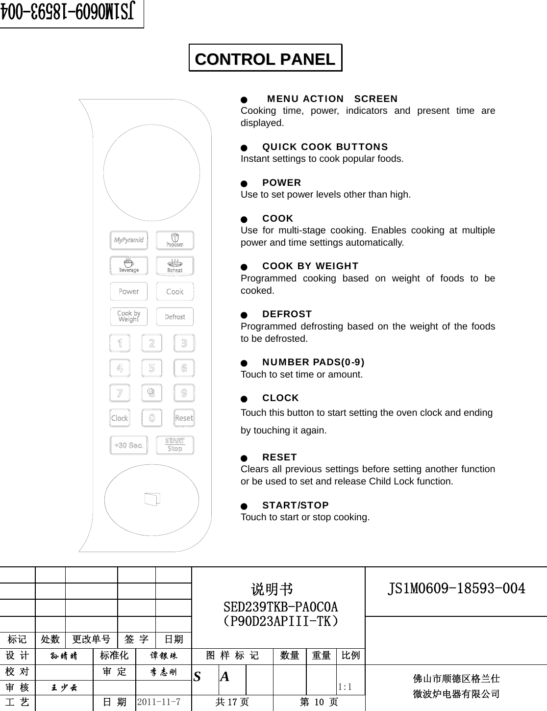                                                        JS1M0609-18593-004            标记  处数  更改单号  签 字 日期 说明书 SED239TKB-PA0C0A（P90D23APIII-TK） 设 计  孙晴晴 标准化  谭银珠 图 样 标 记  数量 重量 比例 校 对   审 定  李志刚 审 核  王少云    S A       1:1 工 艺   日 期  2011-11-7  共 17 页  第 10 页 佛山市顺德区格兰仕 微波炉电器有限公司    Q  MENU ACTION  SCREEN Cooking time, power, indicators and present time are displayed. Q QUICK COOK BUTTONS Instant settings to cook popular foods. Q POWER   Use to set power levels other than high. Q COOK   Use for multi-stage cooking. Enables cooking at multiple power and time settings automatically. Q COOK BY WEIGHT  Programmed cooking based on weight of foods to be cooked. Q DEFROST  Programmed defrosting based on the weight of the foods to be defrosted. Q NUMBER PADS(0-9) Touch to set time or amount. Q CLOCK  Touch this button to start setting the oven clock and ending by touching it again. Q RESET  Clears all previous settings before setting another function or be used to set and release Child Lock function. Q START/STOP Touch to start or stop cooking.  CCOONNTTRROOLL  PPAANNEELL  