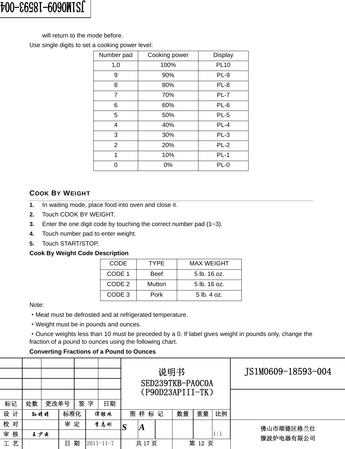                                                        JS1M0609-18593-004            标记  处数  更改单号  签 字 日期 说明书 SED239TKB-PA0C0A（P90D23APIII-TK） 设 计  孙晴晴 标准化  谭银珠 图 样 标 记  数量 重量 比例 校 对   审 定  李志刚 审 核  王少云    S A       1:1 工 艺   日 期  2011-11-7  共 17 页  第 12 页 佛山市顺德区格兰仕 微波炉电器有限公司    will return to the mode before. Use single digits to set a cooking power level: Number pad  Cooking power  Display 1,0 100% PL10 9 90% PL-9 8 80% PL-8 7 70% PL-7 6 60% PL-6 5 50% PL-5 4 40% PL-4 3 30% PL-3 2 20% PL-2 1 10% PL-1 0 0% PL-0 COOK BY WEIGHT 1.  In waiting mode, place food into oven and close it. 2.  Touch COOK BY WEIGHT. 3.  Enter the one digit code by touching the correct number pad (1~3). 4.  Touch number pad to enter weight. 5.  Touch START/STOP. Cook By Weight Code Description CODE TYPE  MAX WEIGHT CODE 1  Beef  5 lb. 16 oz. CODE 2  Mutton  5 lb. 16 oz. CODE 3  Pork  5 lb. 4 oz. Note: ·Meat must be defrosted and at refrigerated temperature. ·Weight must be in pounds and ounces.   ·Ounce weights less than 10 must be preceded by a 0. If label gives weight in pounds only, change the fraction of a pound to ounces using the following chart. Converting Fractions of a Pound to Ounces 