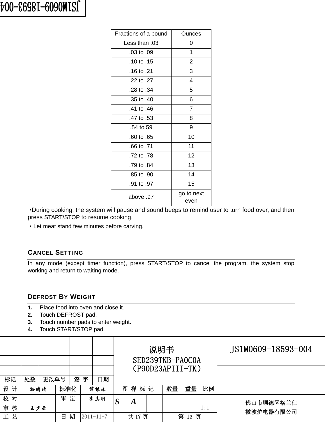                                                        JS1M0609-18593-004            标记  处数  更改单号  签 字 日期 说明书 SED239TKB-PA0C0A（P90D23APIII-TK） 设 计  孙晴晴 标准化  谭银珠 图 样 标 记  数量 重量 比例 校 对   审 定  李志刚 审 核  王少云    S A       1:1 工 艺   日 期  2011-11-7  共 17 页  第 13 页 佛山市顺德区格兰仕 微波炉电器有限公司    Fractions of a pound Ounces Less than .03  0 .03 to .09  1 .10 to .15  2 .16 to .21  3 .22 to .27  4 .28 to .34  5 .35 to .40  6 .41 to .46  7 .47 to .53  8 .54 to 59  9 .60 to .65  10 .66 to .71  11 .72 to .78  12 .79 to .84  13 .85 to .90  14 .91 to .97  15 above .97  go to next even ·During cooking, the system will pause and sound beeps to remind user to turn food over, and then press START/STOP to resume cooking. ·Let meat stand few minutes before carving. CANCEL SETTING In any mode (except timer function), press START/STOP to cancel the program, the system stop working and return to waiting mode. DEFROST BY WEIGHT 1.  Place food into oven and close it. 2.  Touch DEFROST pad. 3.  Touch number pads to enter weight. 4.  Touch START/STOP pad. 