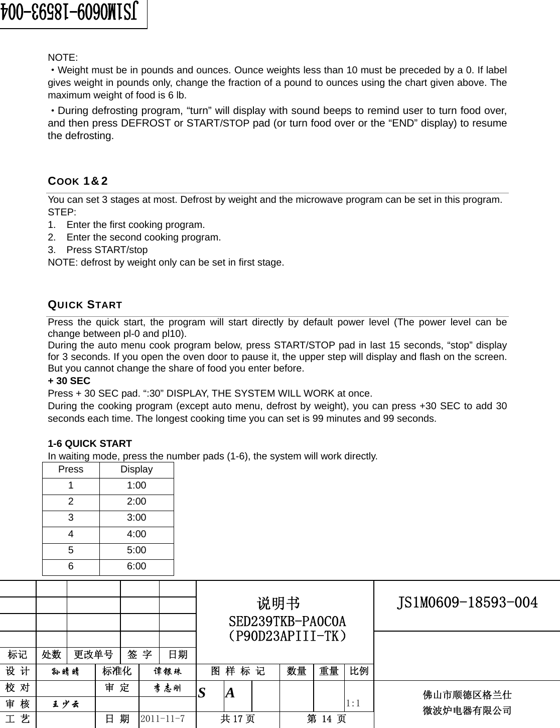                                                        JS1M0609-18593-004            标记  处数  更改单号  签 字 日期 说明书 SED239TKB-PA0C0A（P90D23APIII-TK） 设 计  孙晴晴 标准化  谭银珠 图 样 标 记  数量 重量 比例 校 对   审 定  李志刚 审 核  王少云    S A       1:1 工 艺   日 期  2011-11-7  共 17 页  第 14 页 佛山市顺德区格兰仕 微波炉电器有限公司    NOTE: ·Weight must be in pounds and ounces. Ounce weights less than 10 must be preceded by a 0. If label gives weight in pounds only, change the fraction of a pound to ounces using the chart given above. The maximum weight of food is 6 lb. ·During defrosting program, “turn” will display with sound beeps to remind user to turn food over, and then press DEFROST or START/STOP pad (or turn food over or the “END” display) to resume the defrosting. COOK 1&amp;2 You can set 3 stages at most. Defrost by weight and the microwave program can be set in this program. STEP: 1.  Enter the first cooking program. 2.  Enter the second cooking program. 3. Press START/stop NOTE: defrost by weight only can be set in first stage. QUICK START Press the quick start, the program will start directly by default power level (The power level can be change between pl-0 and pl10).   During the auto menu cook program below, press START/STOP pad in last 15 seconds, “stop” display for 3 seconds. If you open the oven door to pause it, the upper step will display and flash on the screen. But you cannot change the share of food you enter before. + 30 SEC Press + 30 SEC pad. “:30” DISPLAY, THE SYSTEM WILL WORK at once. During the cooking program (except auto menu, defrost by weight), you can press +30 SEC to add 30 seconds each time. The longest cooking time you can set is 99 minutes and 99 seconds.  1-6 QUICK START In waiting mode, press the number pads (1-6), the system will work directly. Press Display 1 1:00 2 2:00 3 3:00 4 4:00 5 5:00 6 6:00 